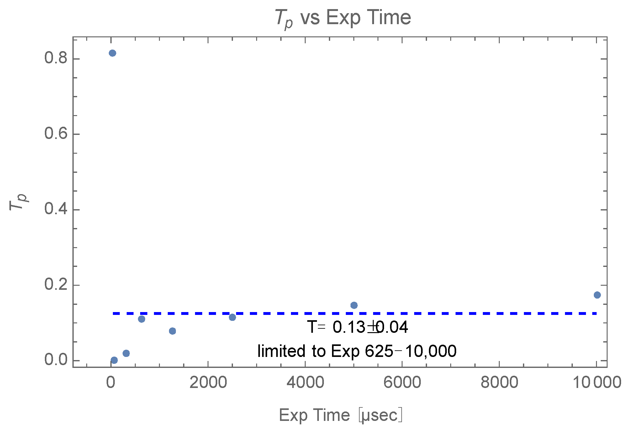 Photonics 09 00861 g0a4 Photonics 09 00861 g0a4