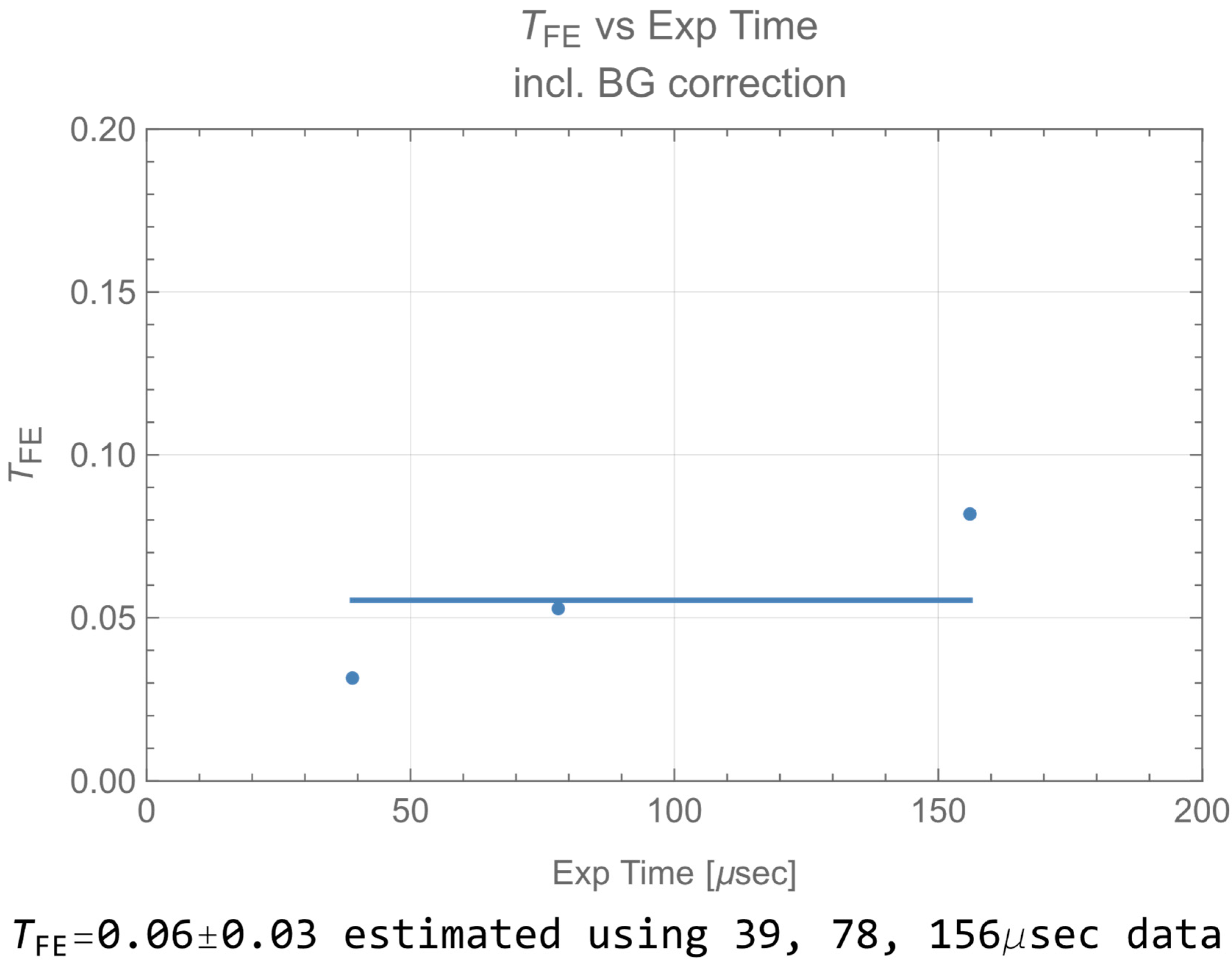 Photonics 09 00861 g0a6 Photonics 09 00861 g0a6