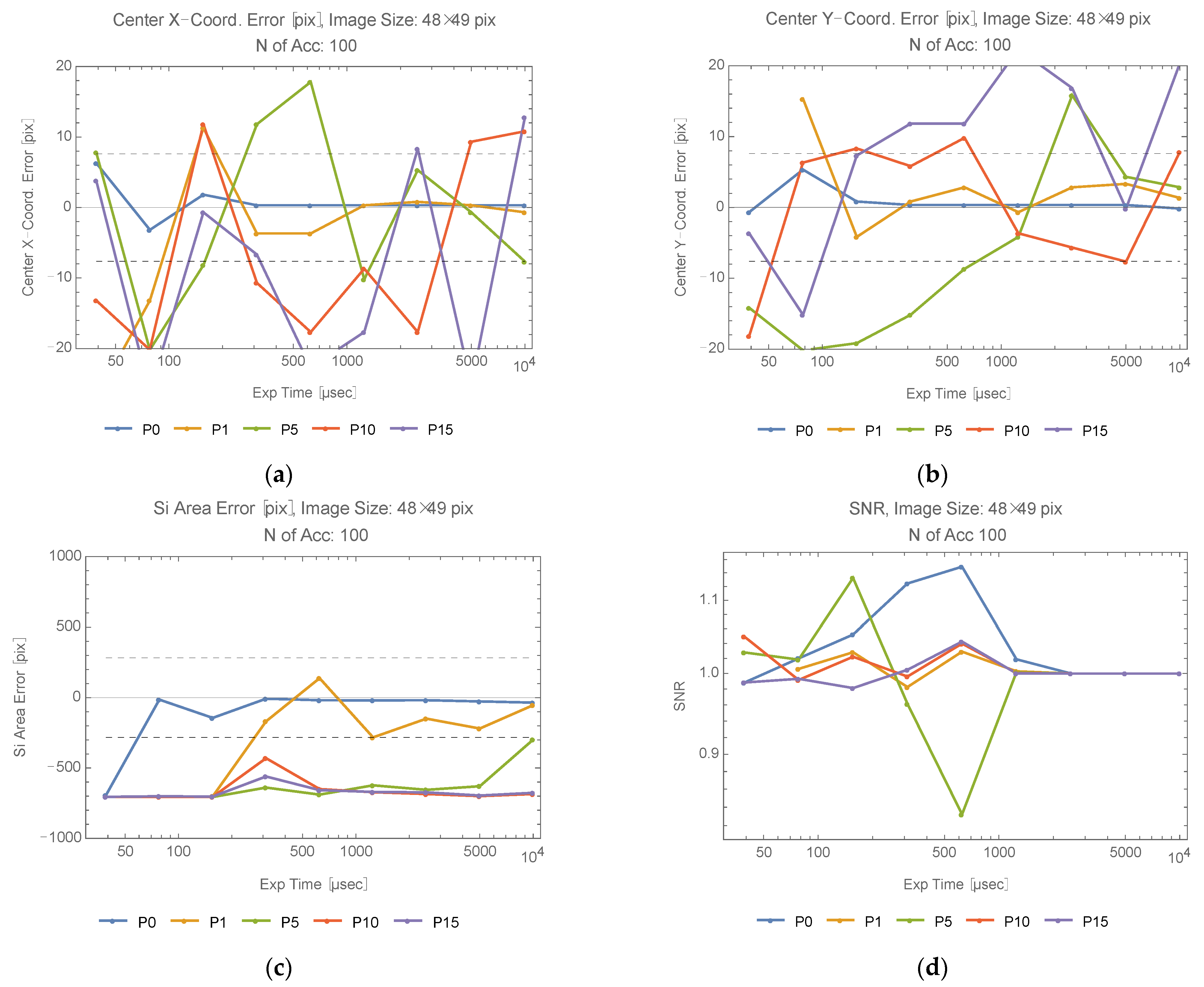 Photonics 09 00861 g0a8 Photonics 09 00861 g0a8