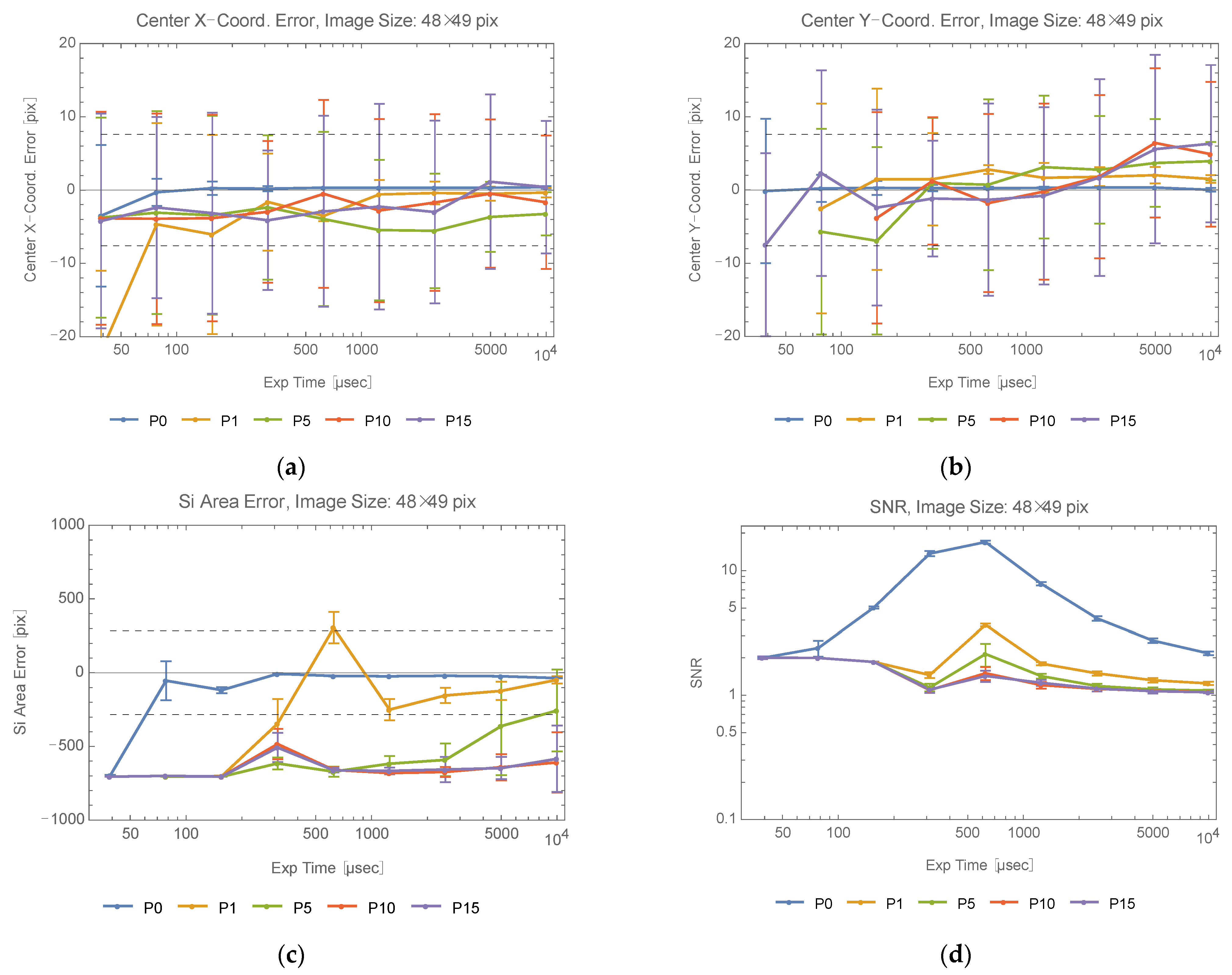 Photonics 09 00861 g0a9 Photonics 09 00861 g0a9