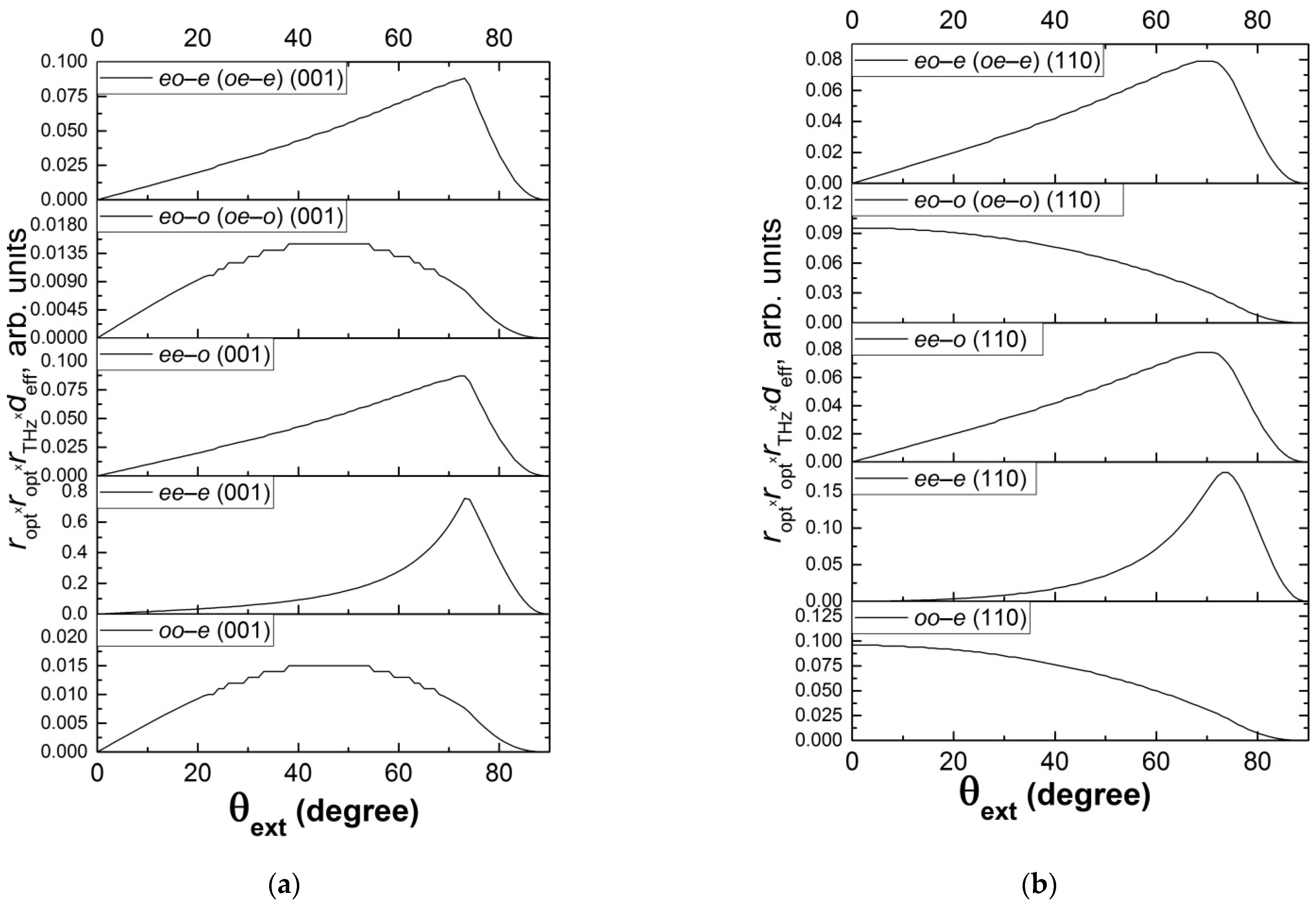Photonics 09 00863 g005