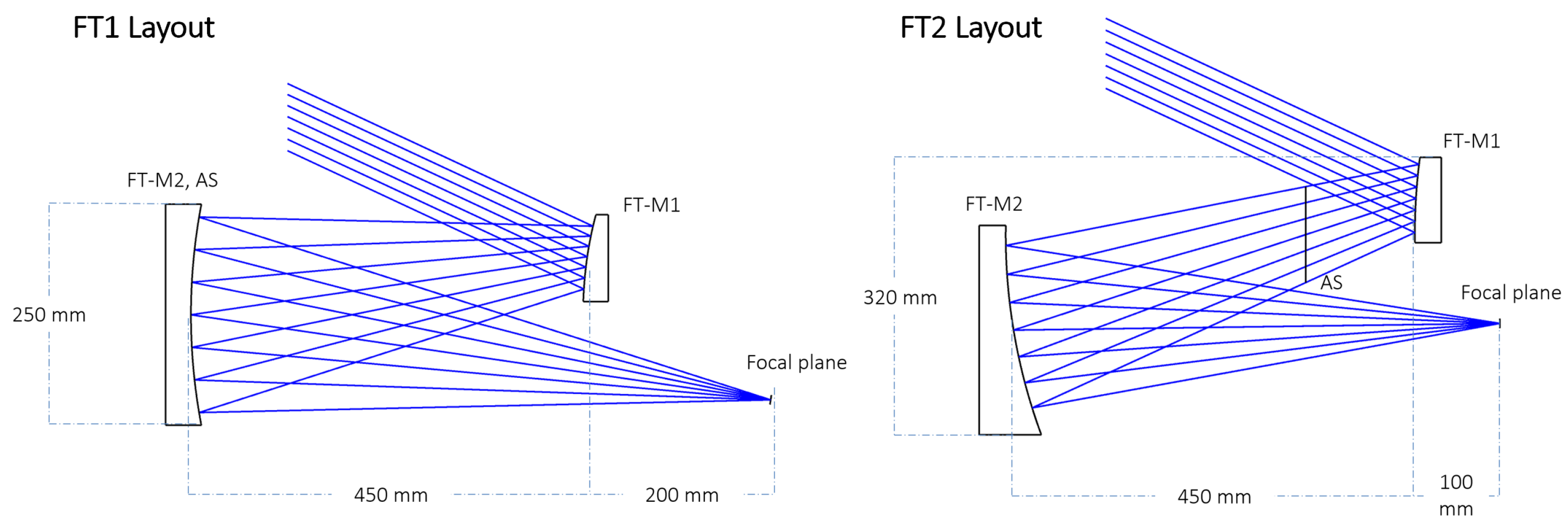 Photonics 09 00865 g001