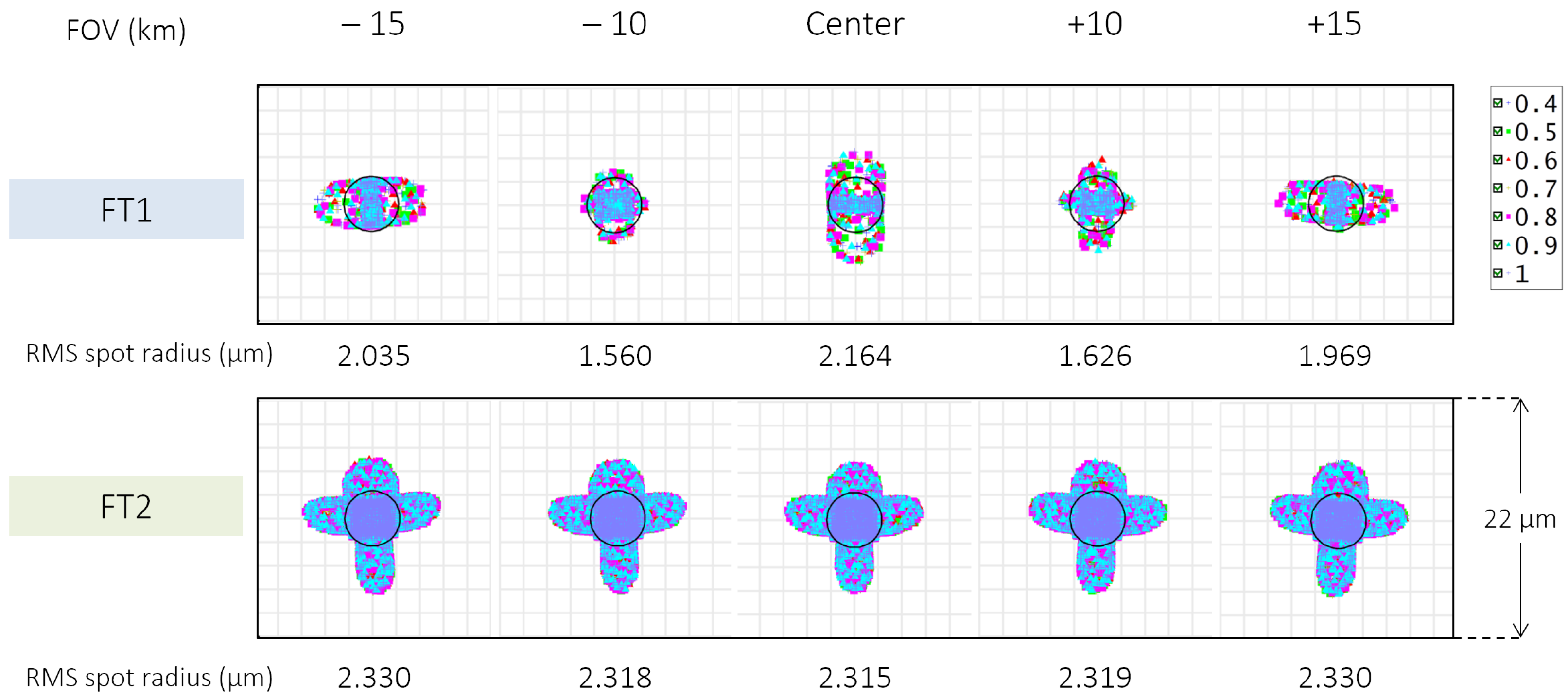 Photonics 09 00865 g002