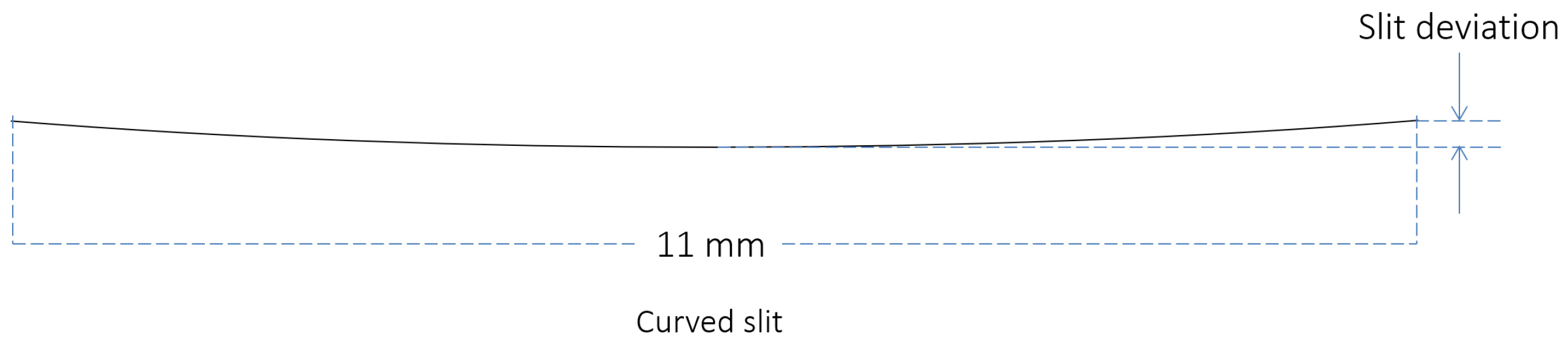 Photonics 09 00865 g003