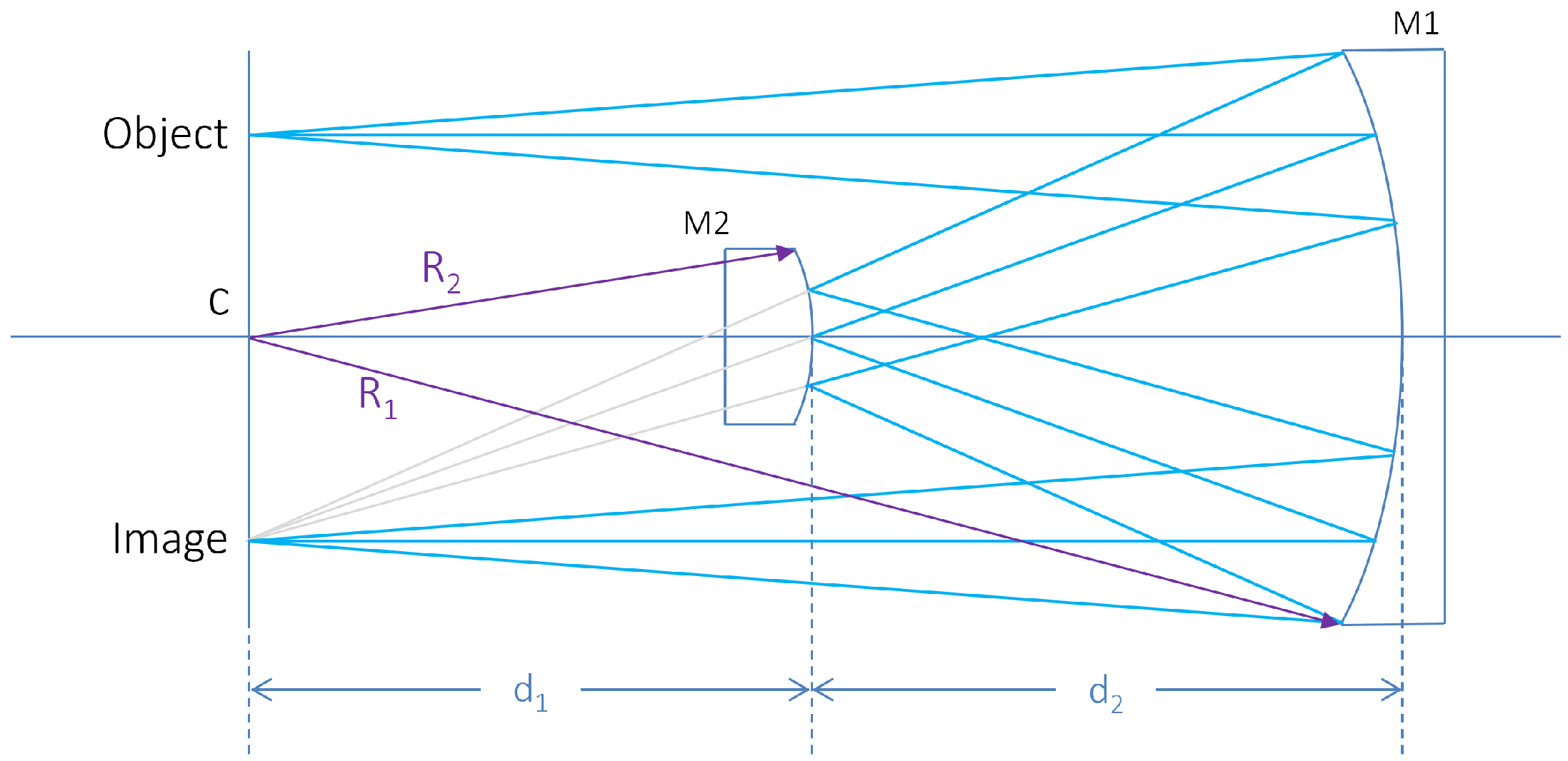 Photonics 09 00865 g007