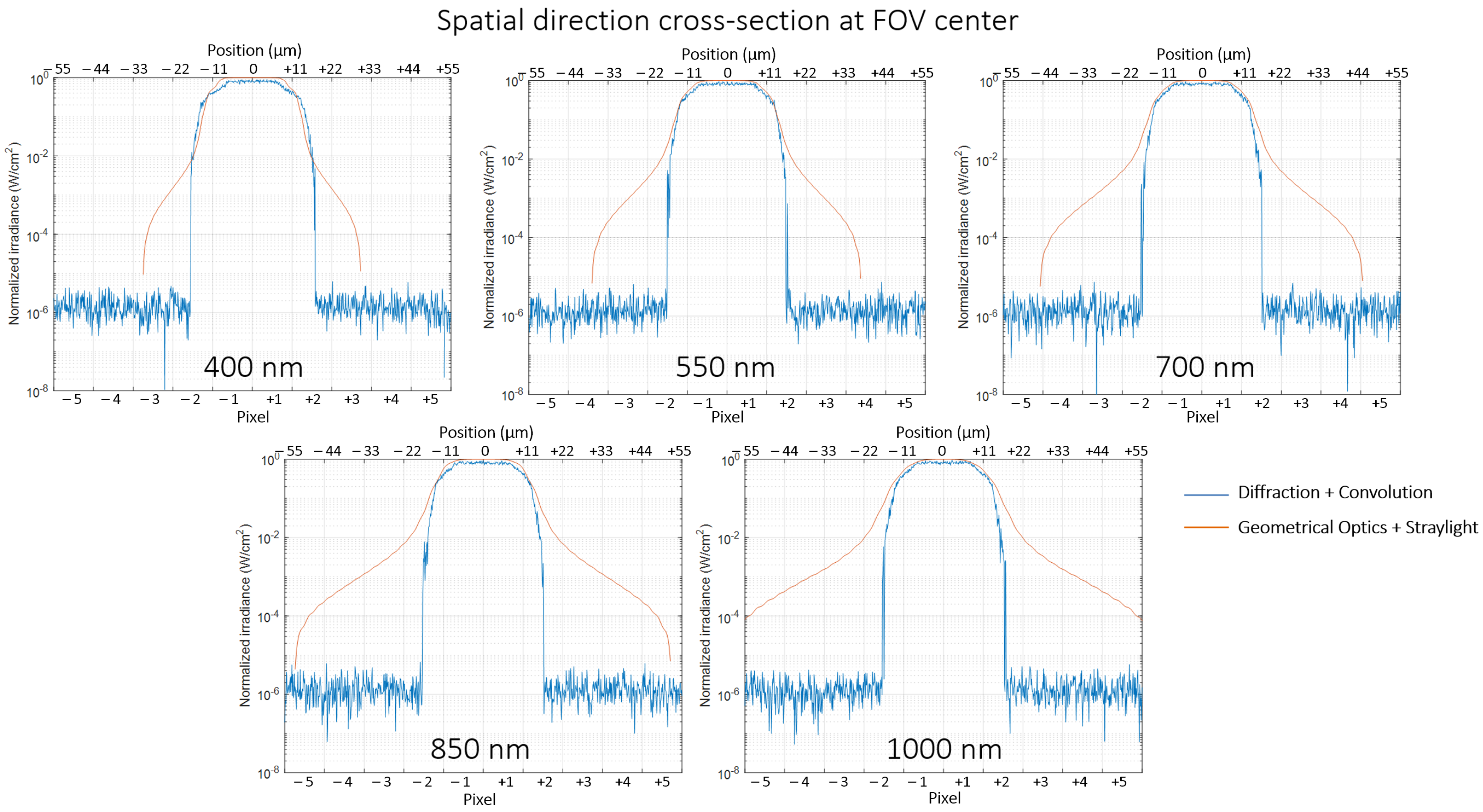 Photonics 09 00865 g015