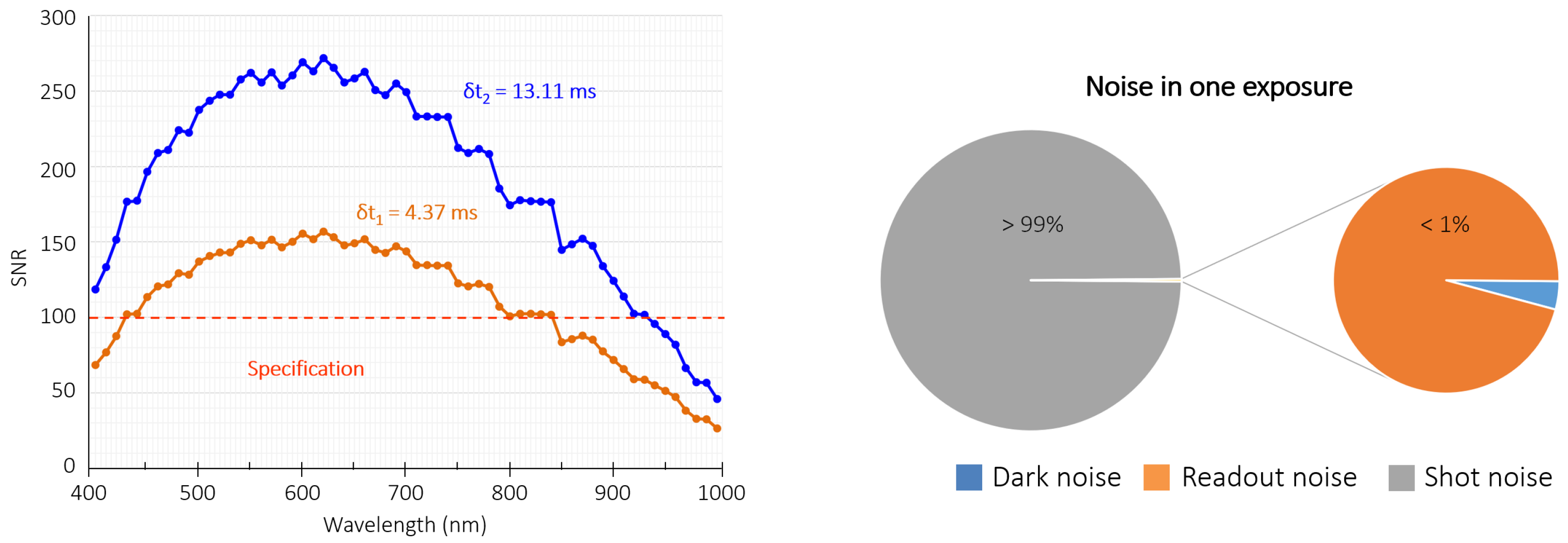 Photonics 09 00865 g018