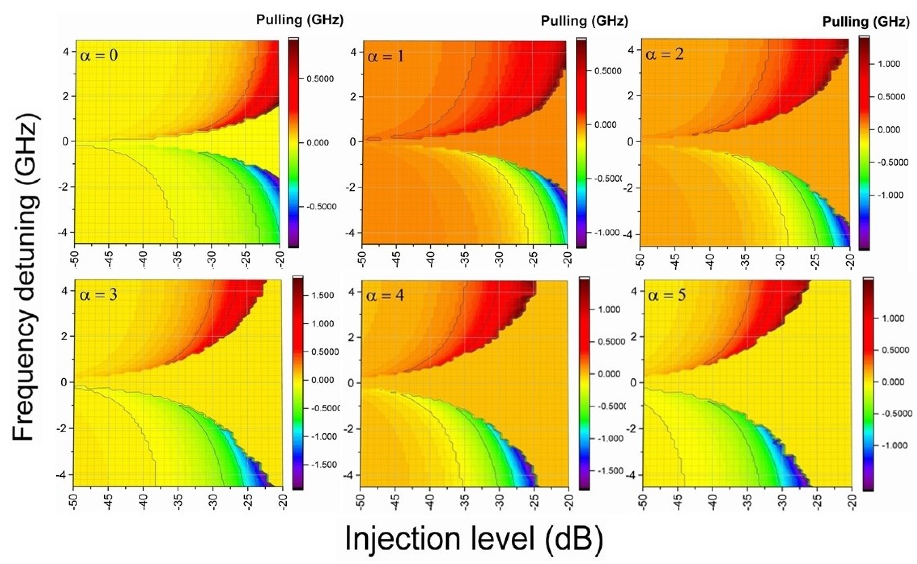Linewidth Enhancement Factor