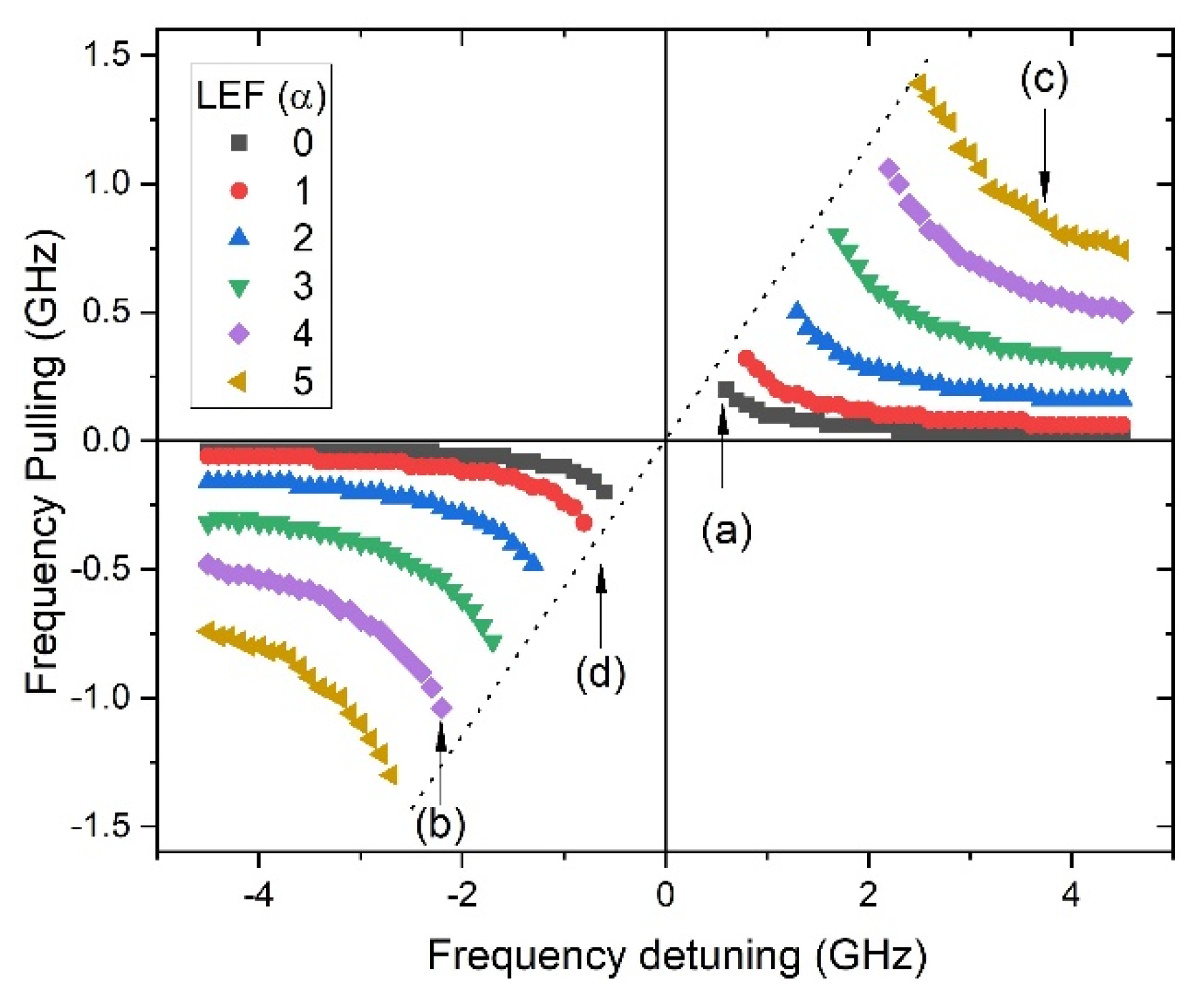 Photonics 09 00866 g002 Photonics 09 00866 g002