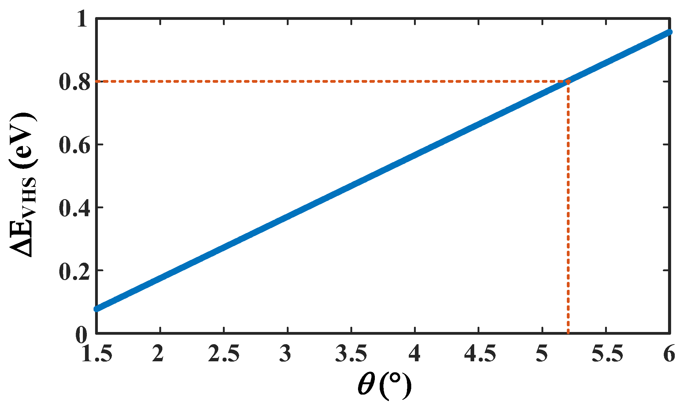 Photonics 09 00867 g001 Photonics 09 00867 g001