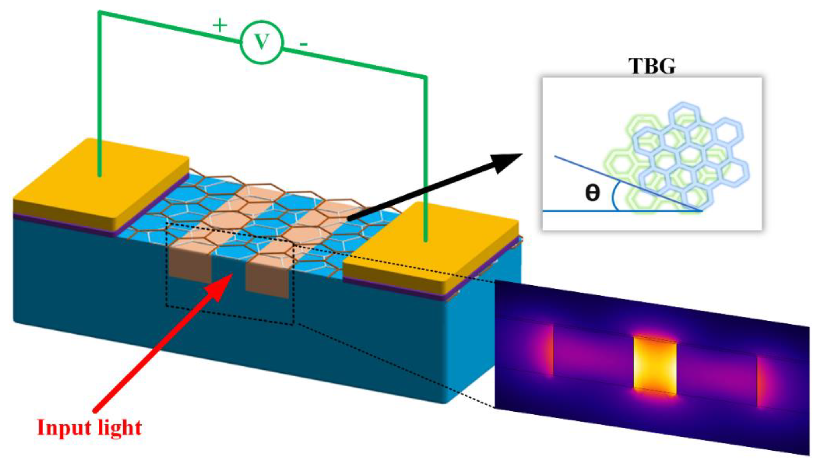 Photonics 09 00867 g002 Photonics 09 00867 g002