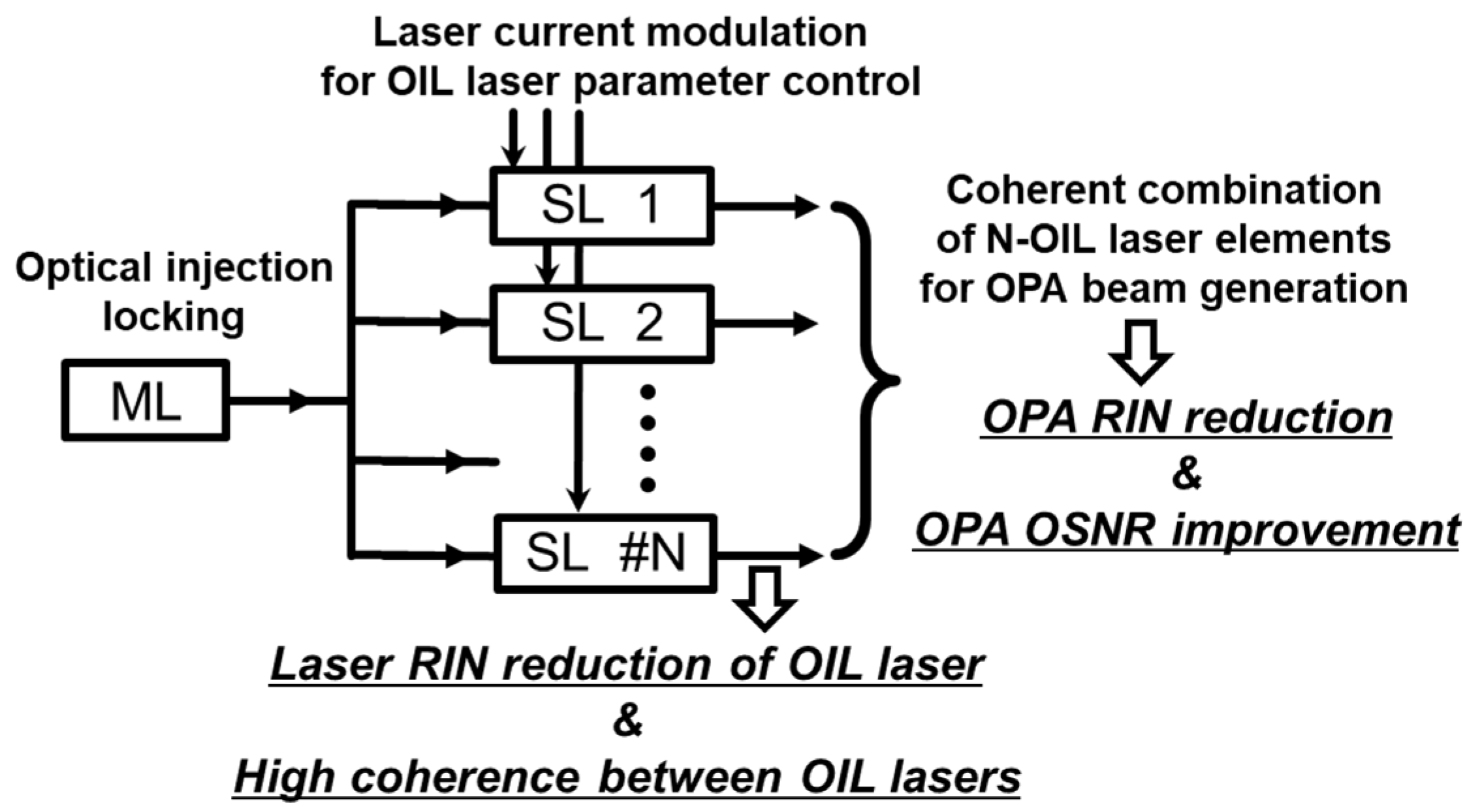 Photonics 09 00868 g001