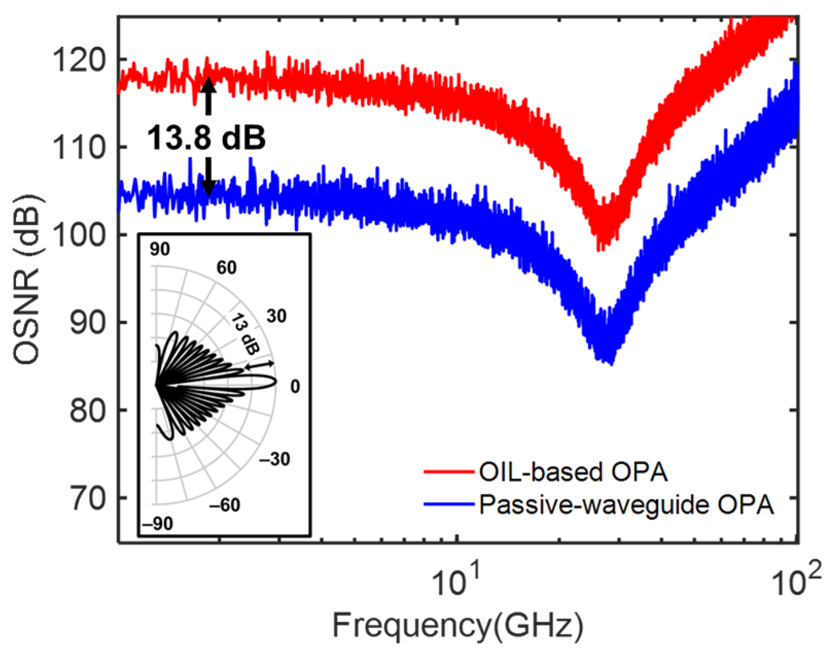 Photonics 09 00868 g004