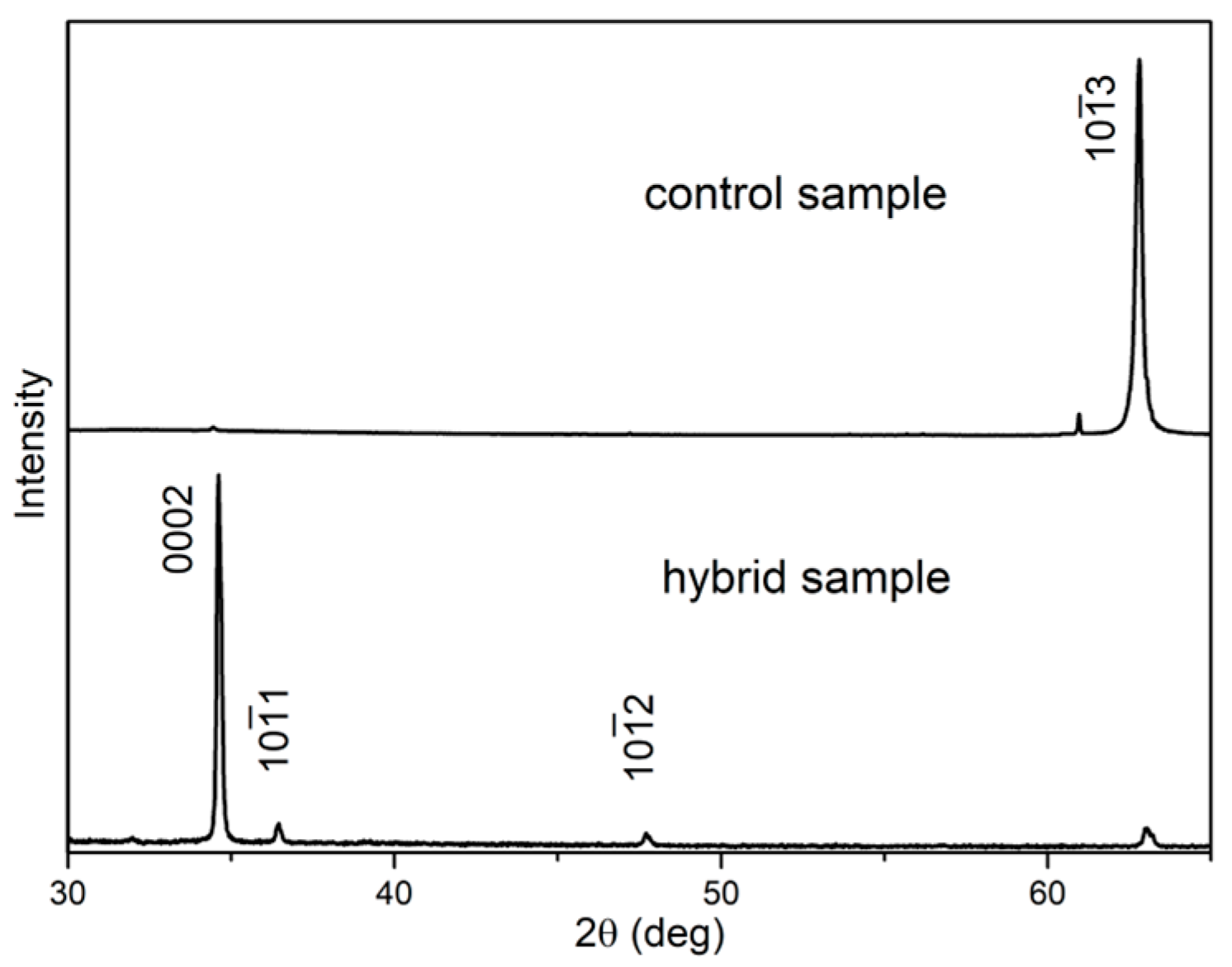Photonics 09 00871 g002