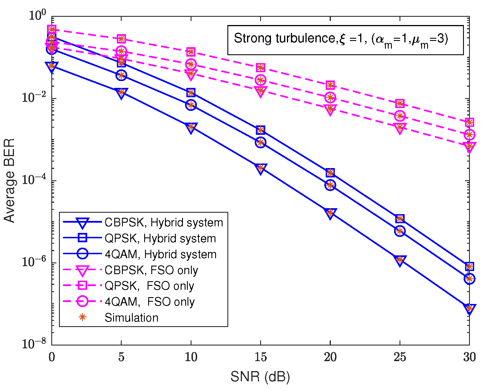 Photonics 09 00873 g002 Photonics 09 00873 g002