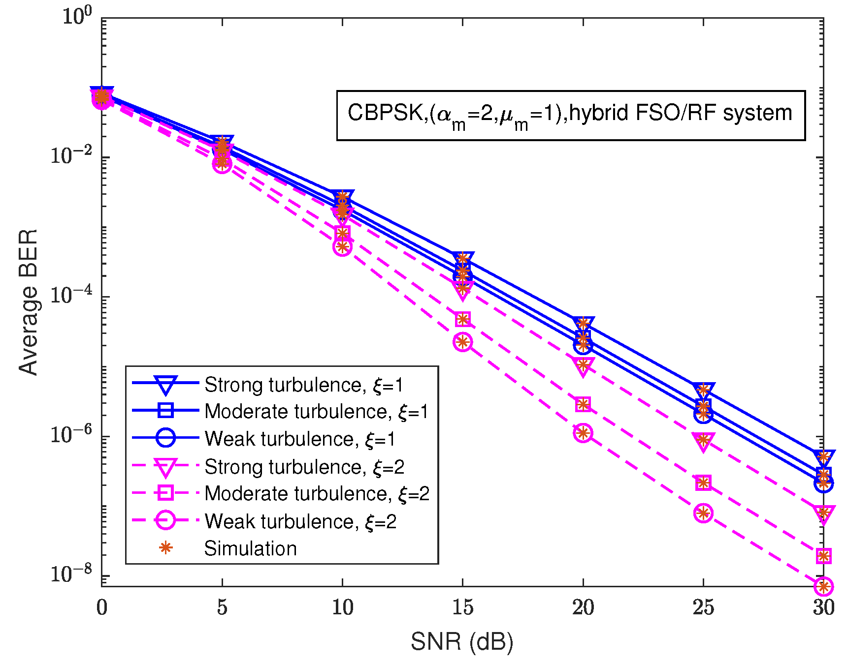 Photonics 09 00873 g003 Photonics 09 00873 g003