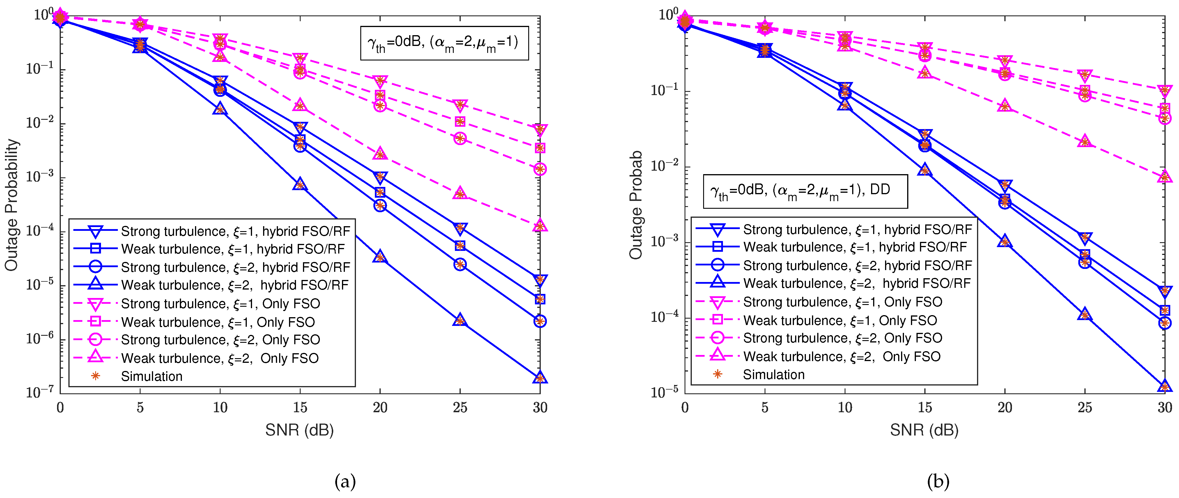 Photonics 09 00873 g004 Photonics 09 00873 g004