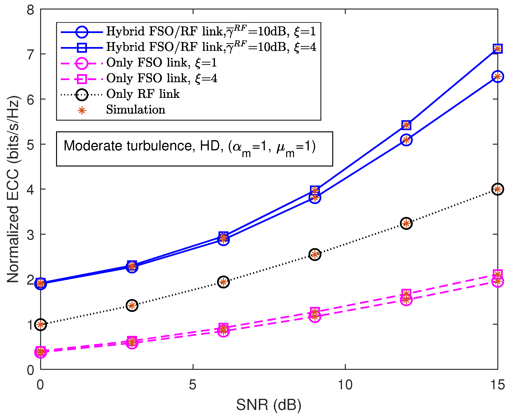 Photonics 09 00873 g005 Photonics 09 00873 g005