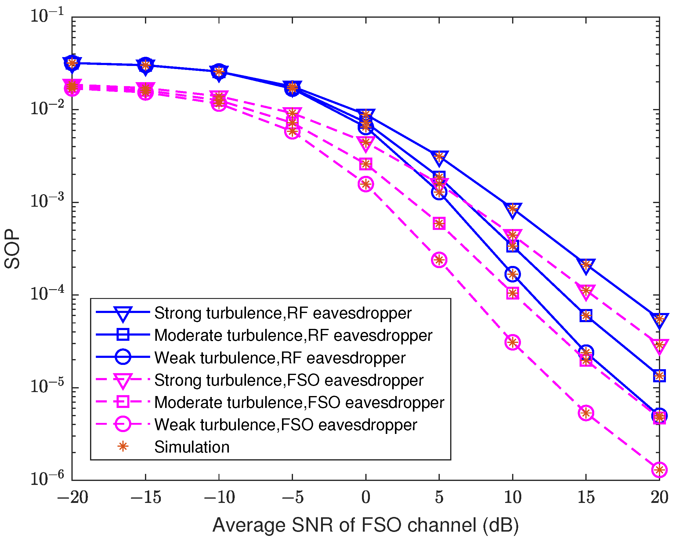 Photonics 09 00873 g006 Photonics 09 00873 g006