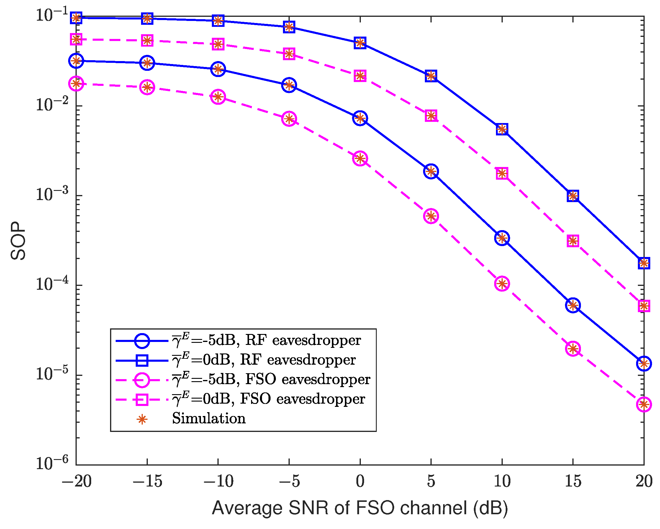 Photonics 09 00873 g007 Photonics 09 00873 g007