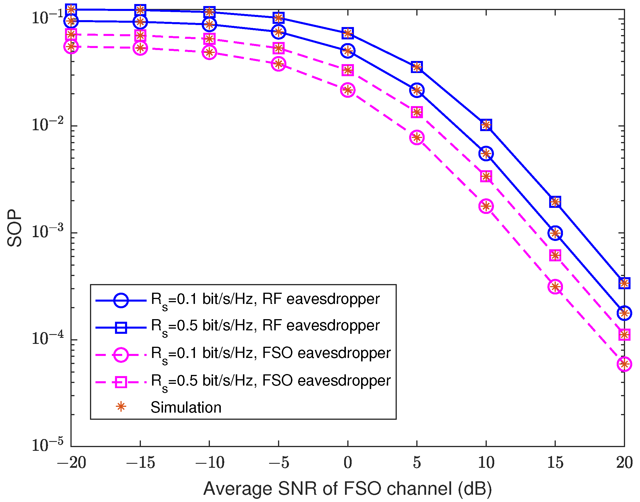 Photonics 09 00873 g008 Photonics 09 00873 g008