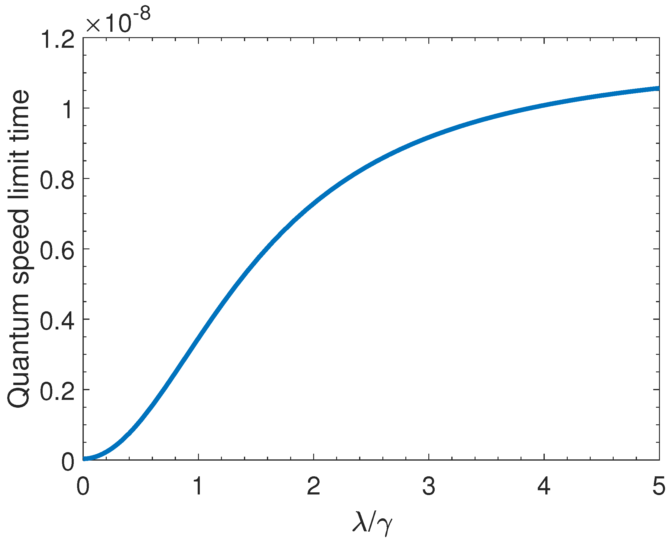 Photonics 09 00875 g005 Photonics 09 00875 g005