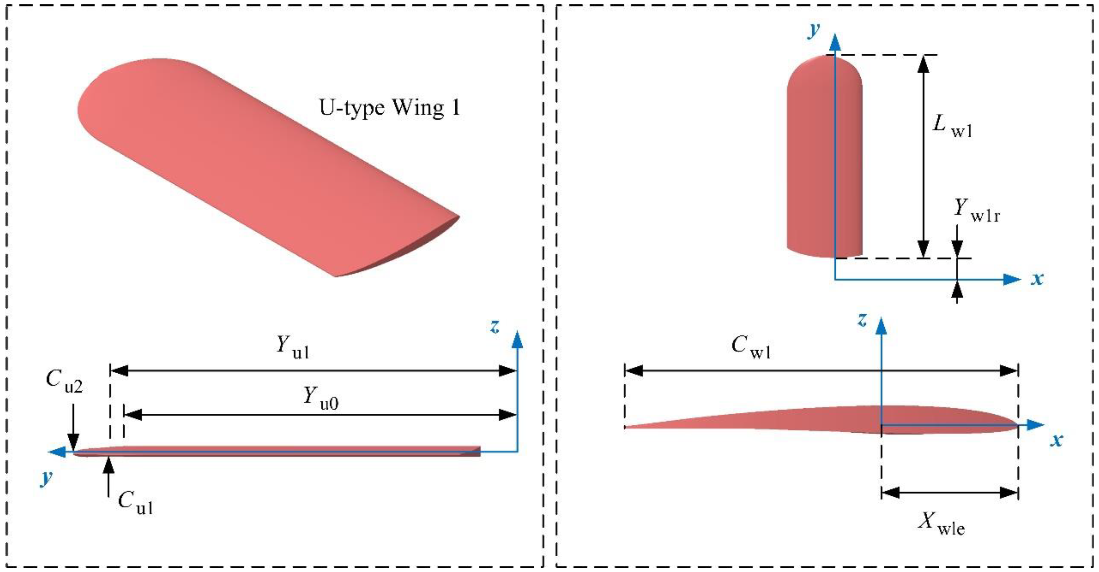 Photonics 09 00877 g005 Photonics 09 00877 g005