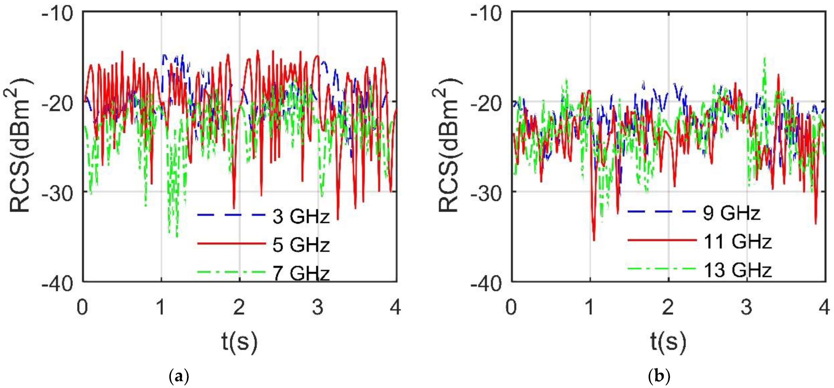 Photonics 09 00877 g007 Photonics 09 00877 g007