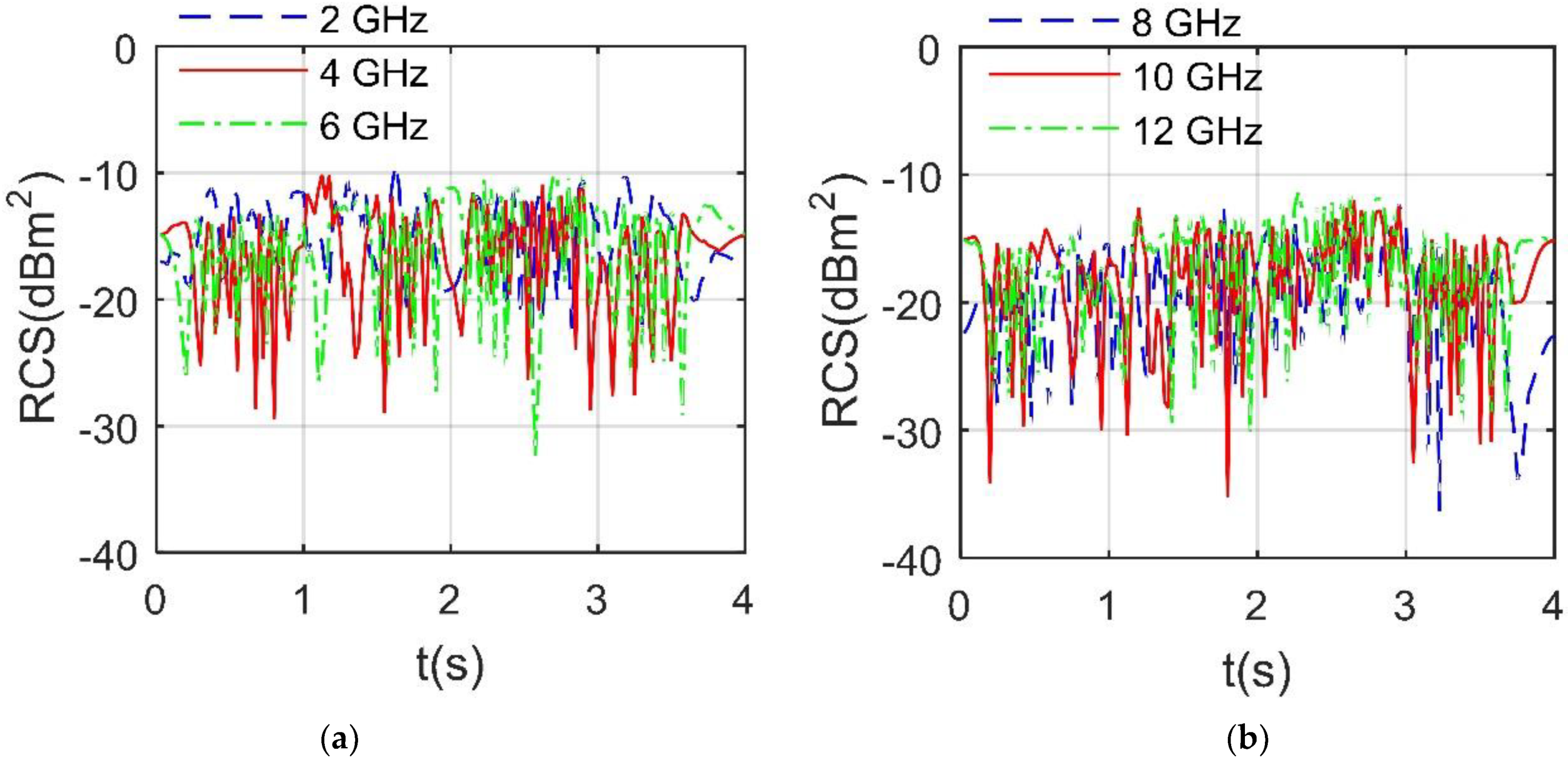Photonics 09 00877 g008 Photonics 09 00877 g008