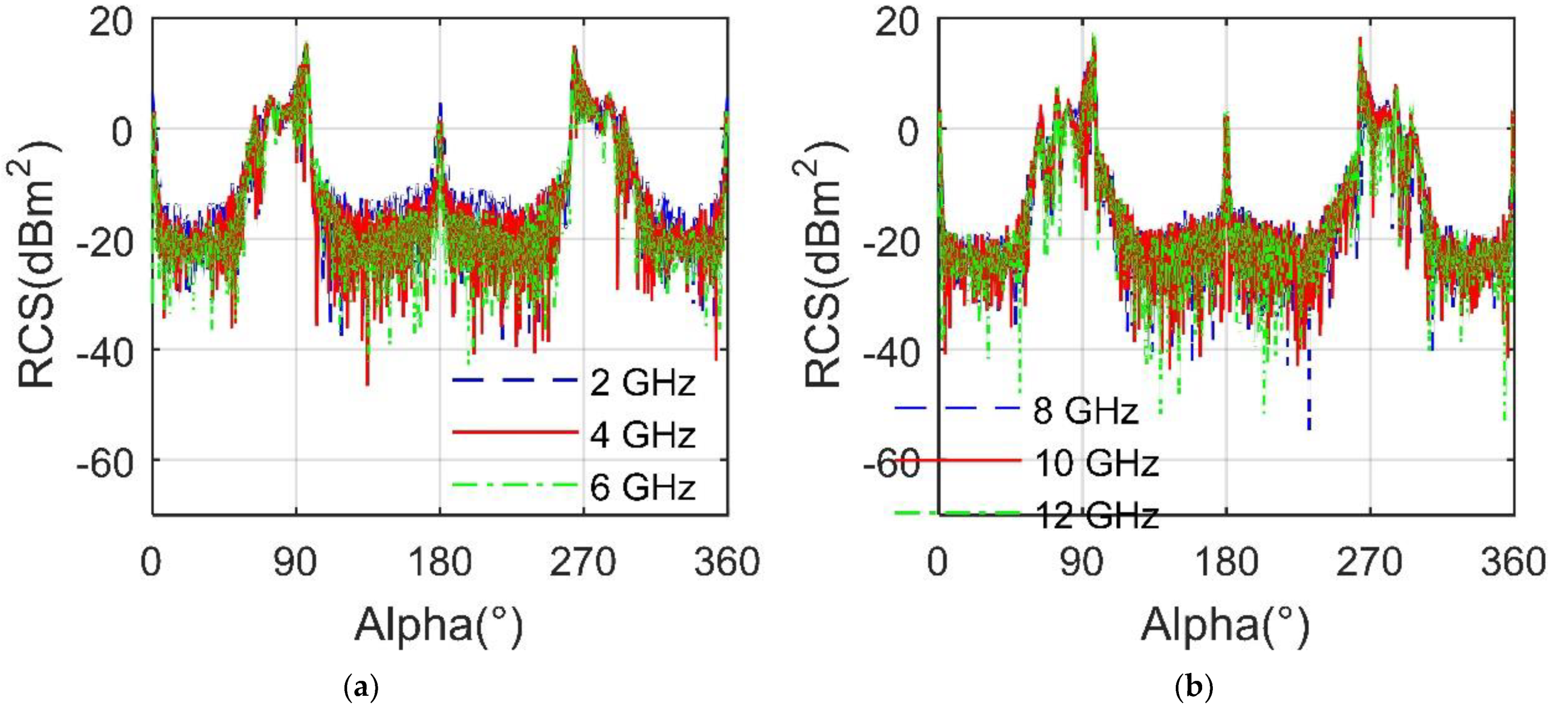 Photonics 09 00877 g009 Photonics 09 00877 g009