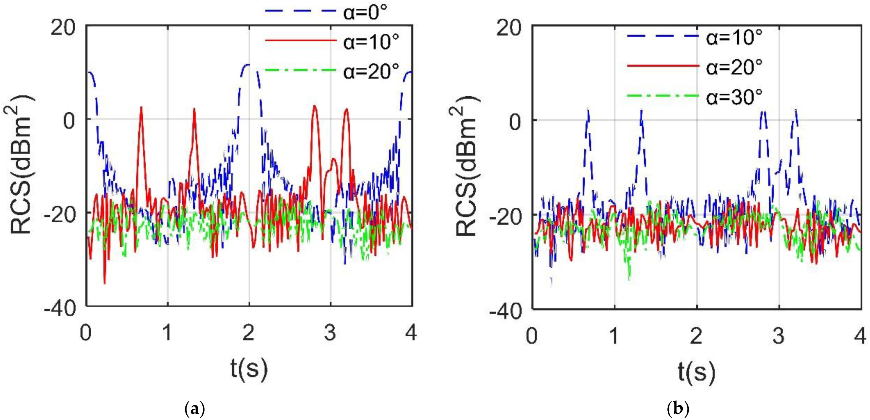 Photonics 09 00877 g010 Photonics 09 00877 g010