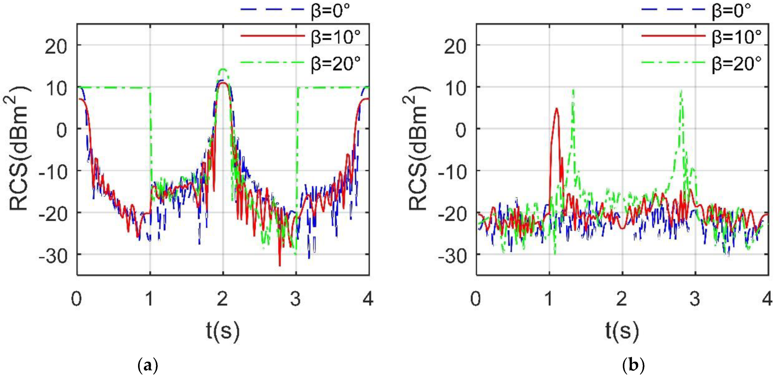 Photonics 09 00877 g012 Photonics 09 00877 g012