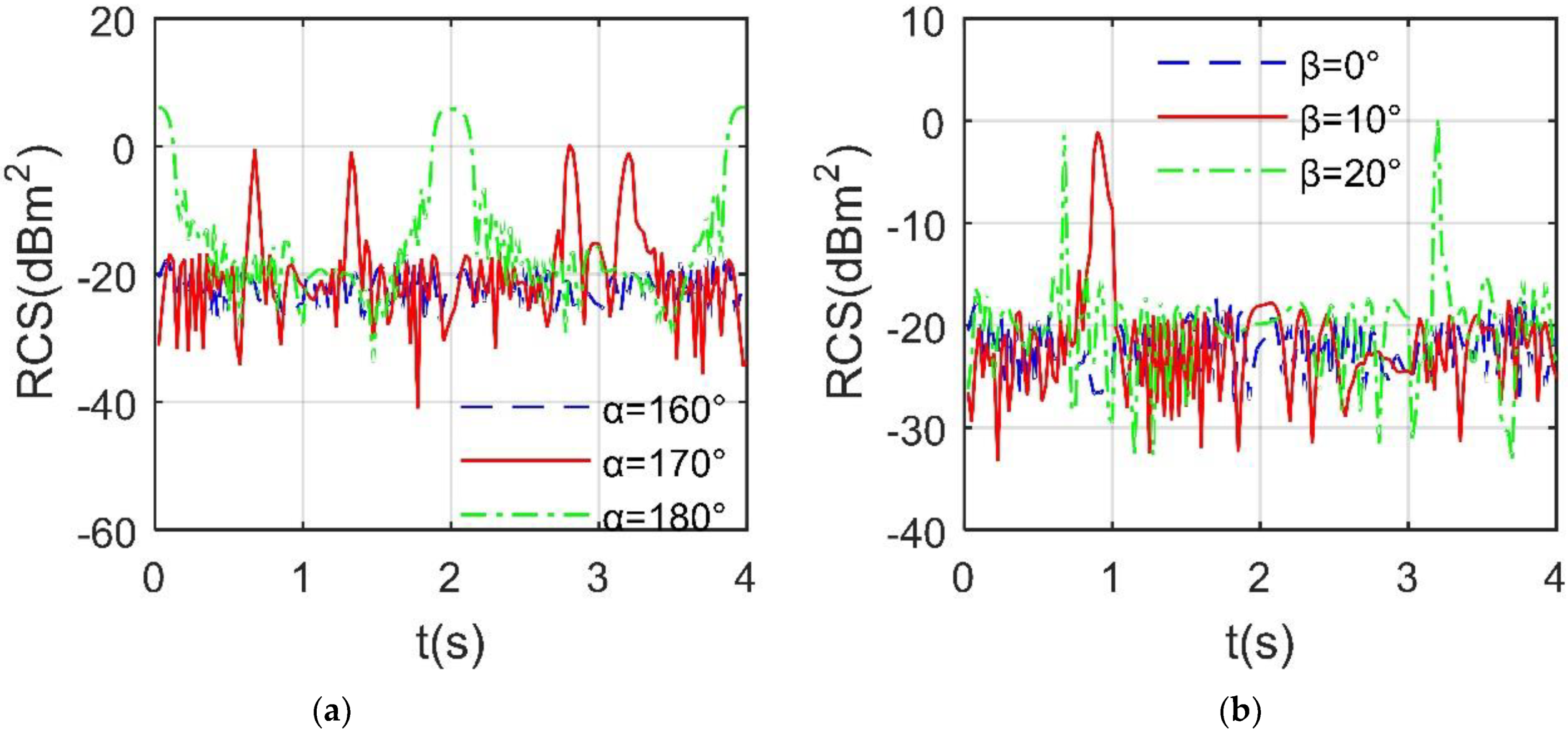 Photonics 09 00877 g015 Photonics 09 00877 g015