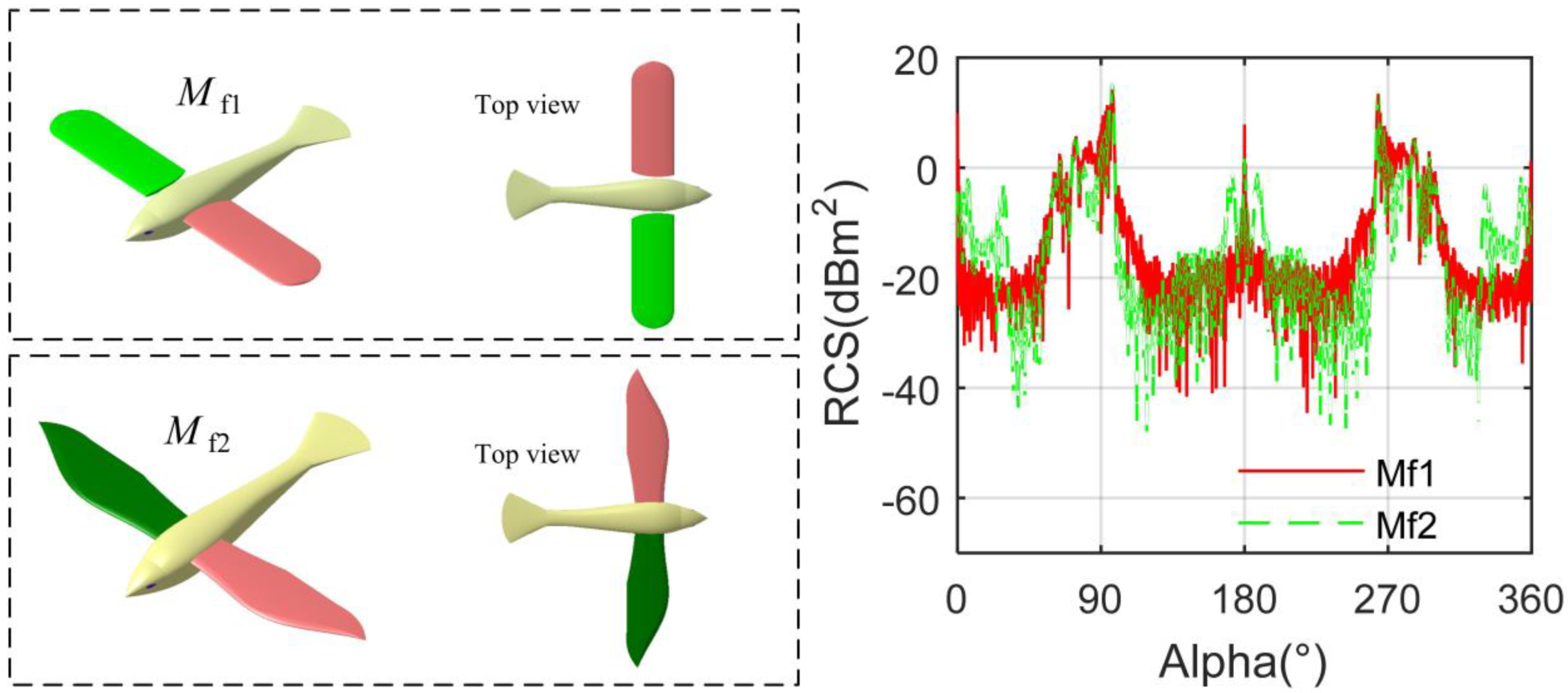 Photonics 09 00877 g0a1 Photonics 09 00877 g0a1