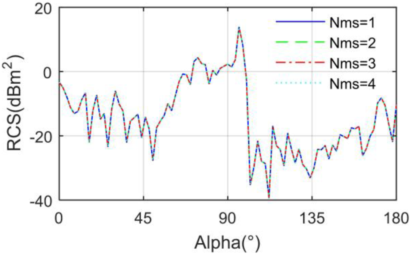 Photonics 09 00877 g0a2 Photonics 09 00877 g0a2