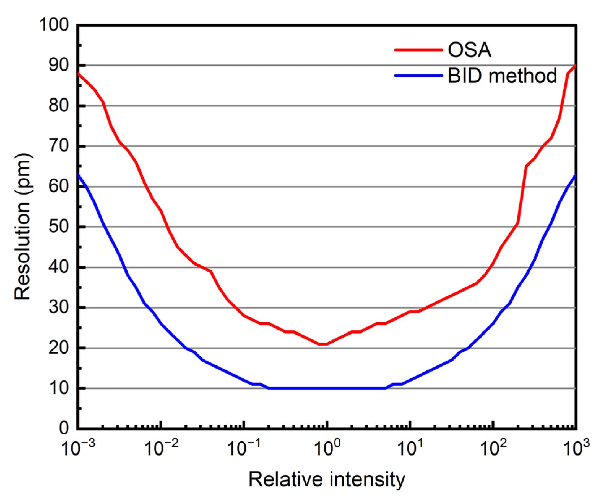 Photonics 09 00878 g001