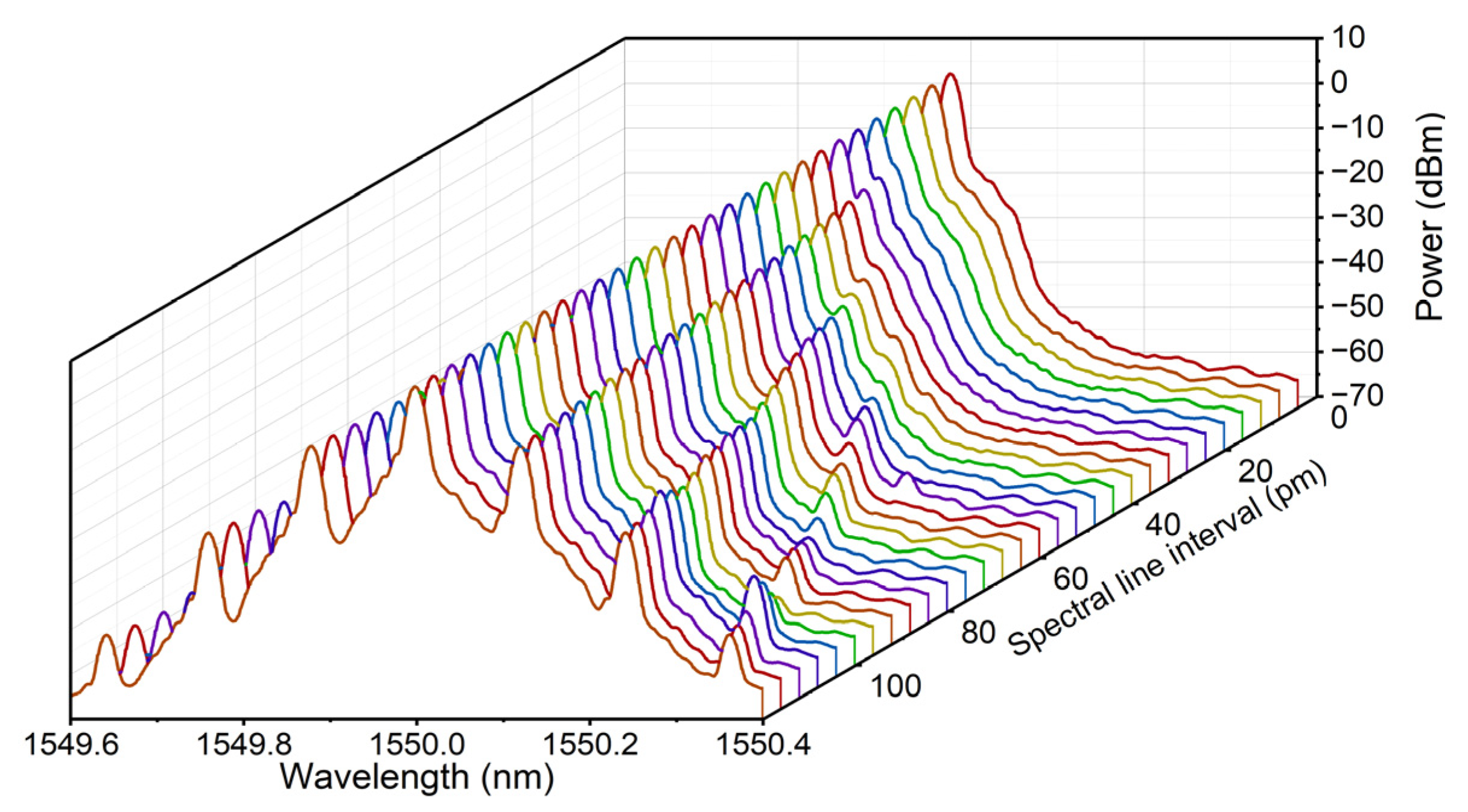 Photonics 09 00878 g002