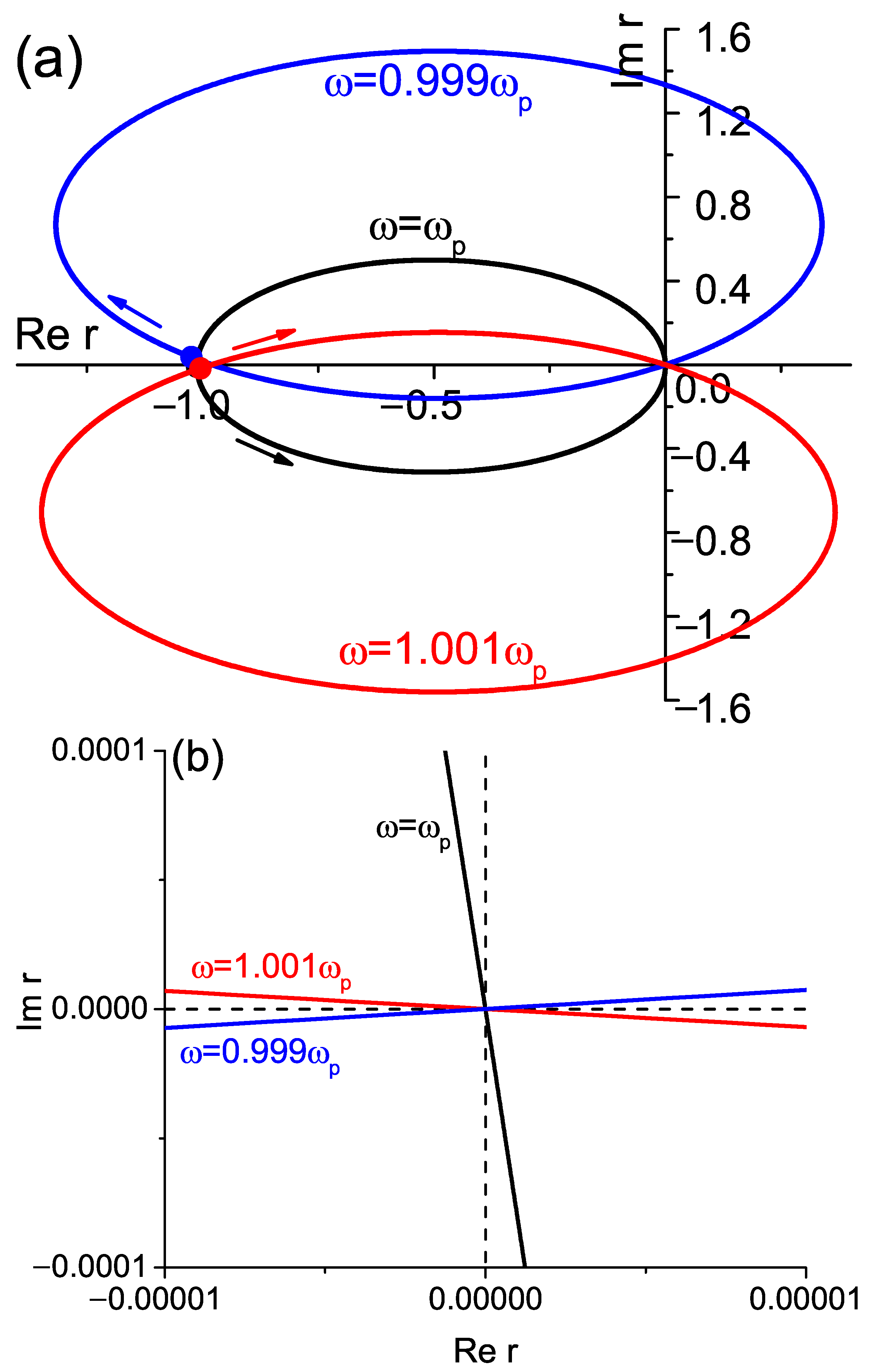Photonics 09 00880 g003 Photonics 09 00880 g003