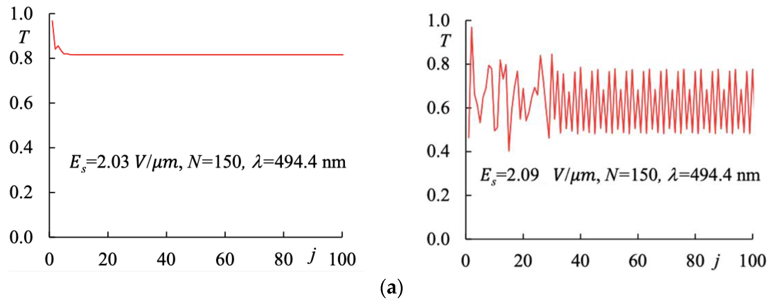 Photonics 09 00881 g006a