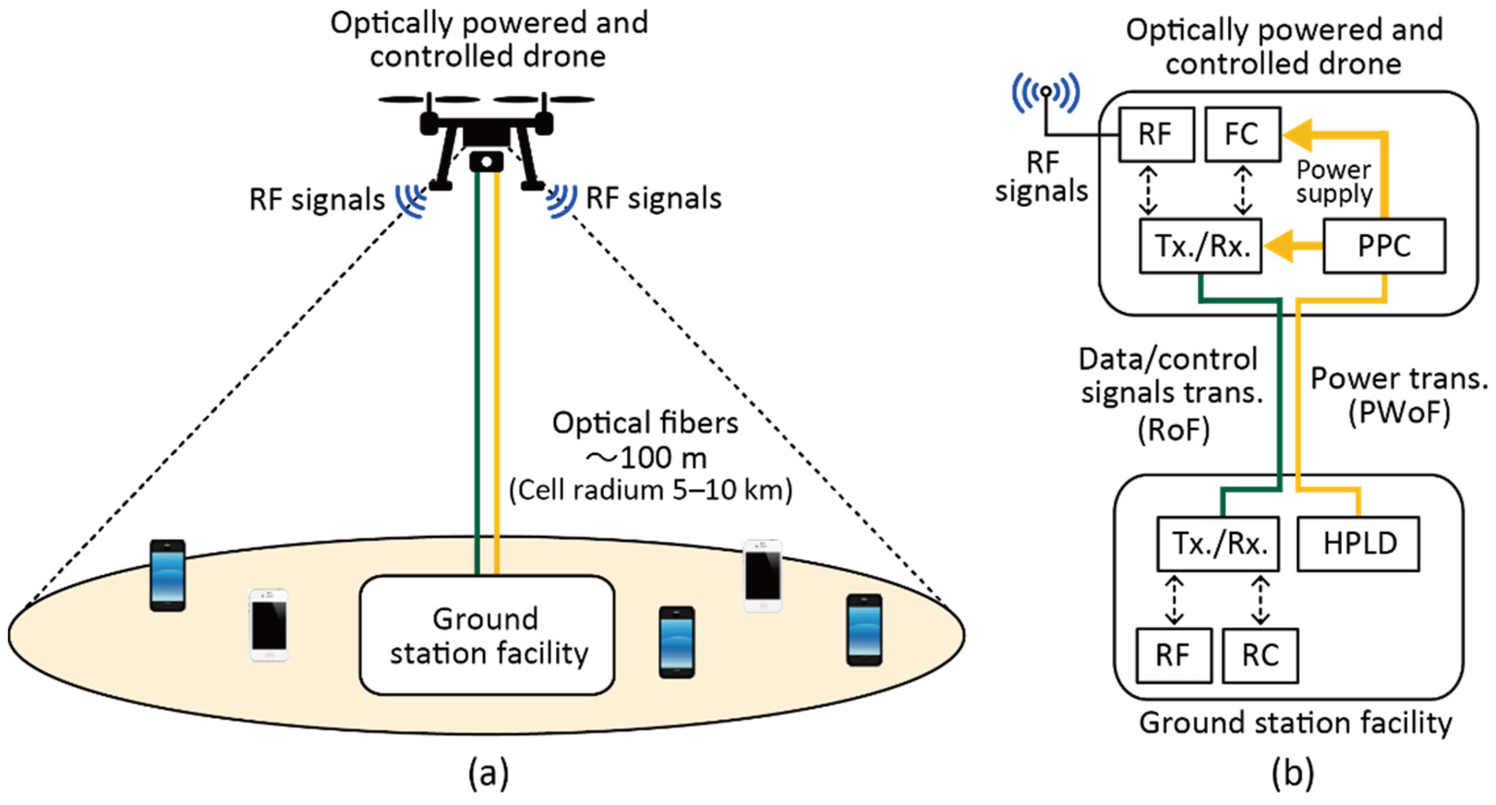 Photonics 09 00882 g001