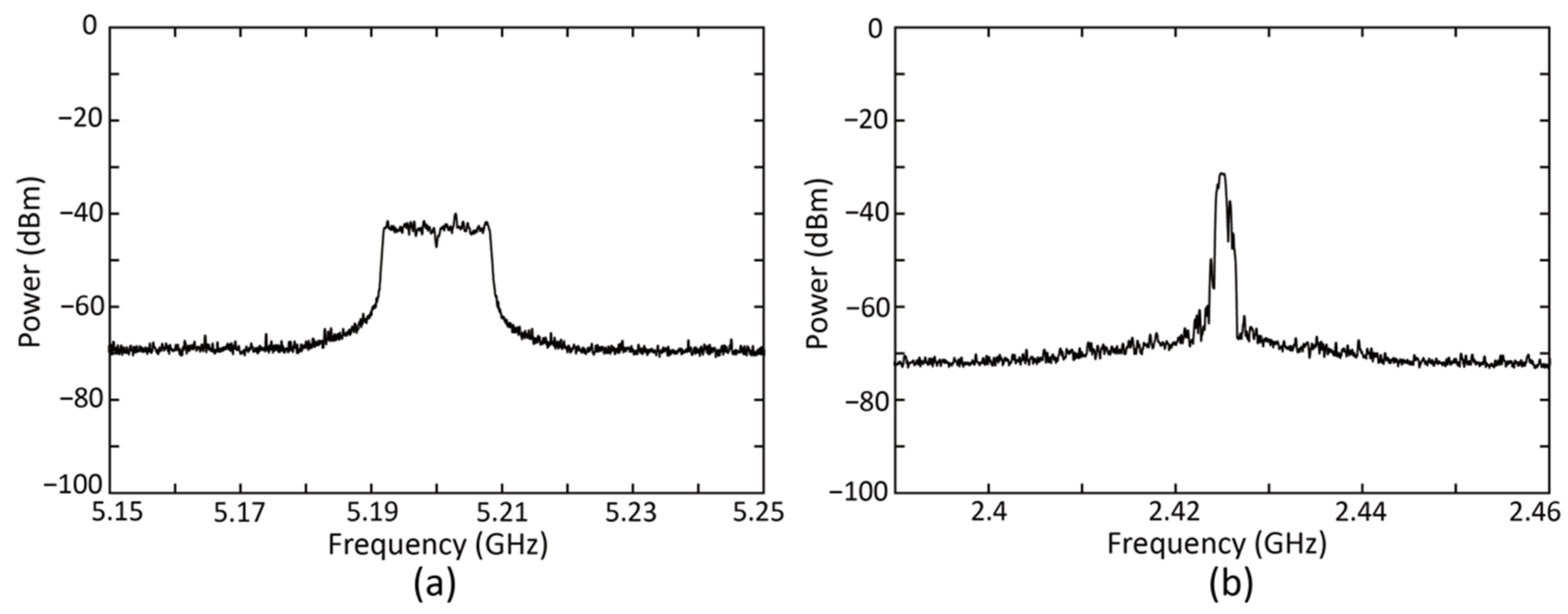 Photonics 09 00882 g003