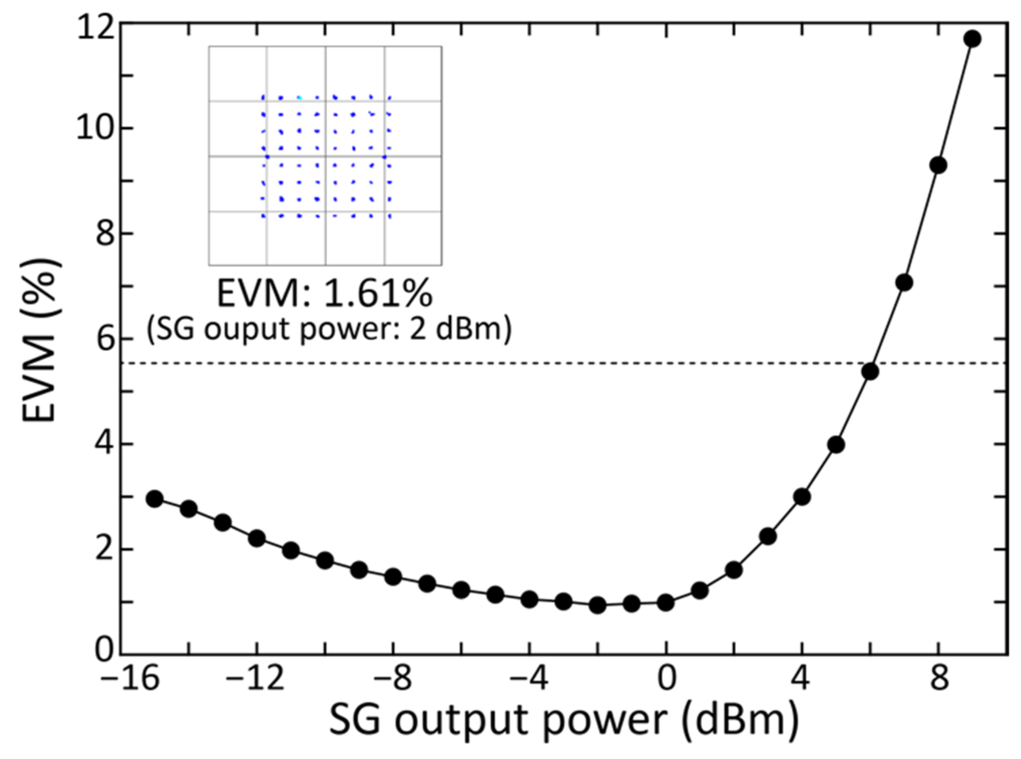 Photonics 09 00882 g004