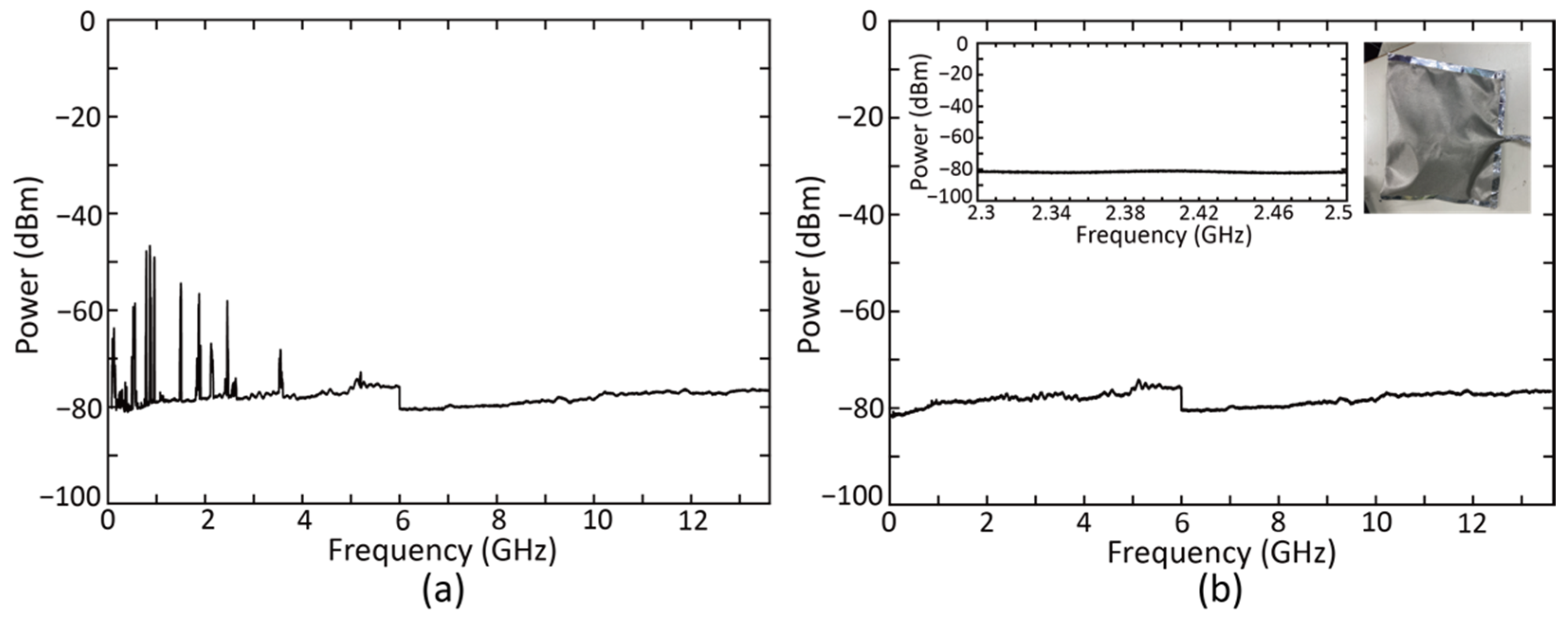 Photonics 09 00882 g005