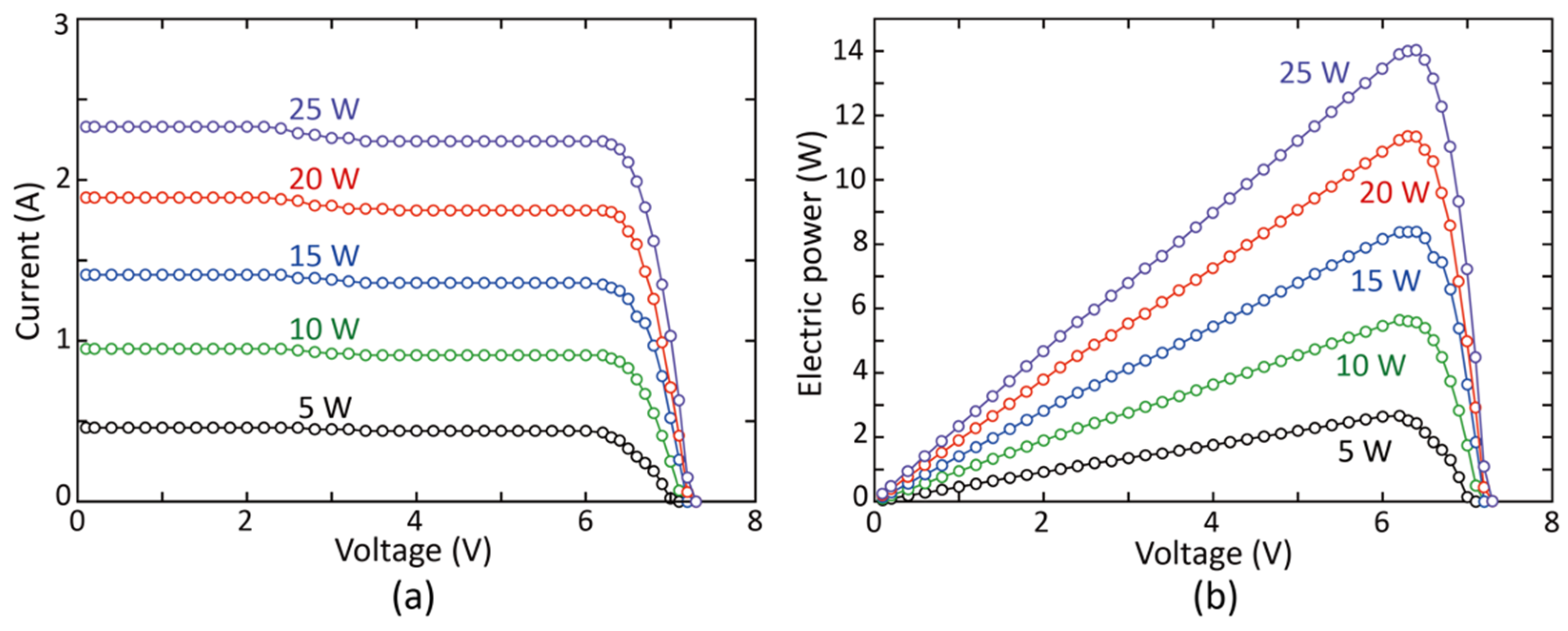 Photonics 09 00882 g008