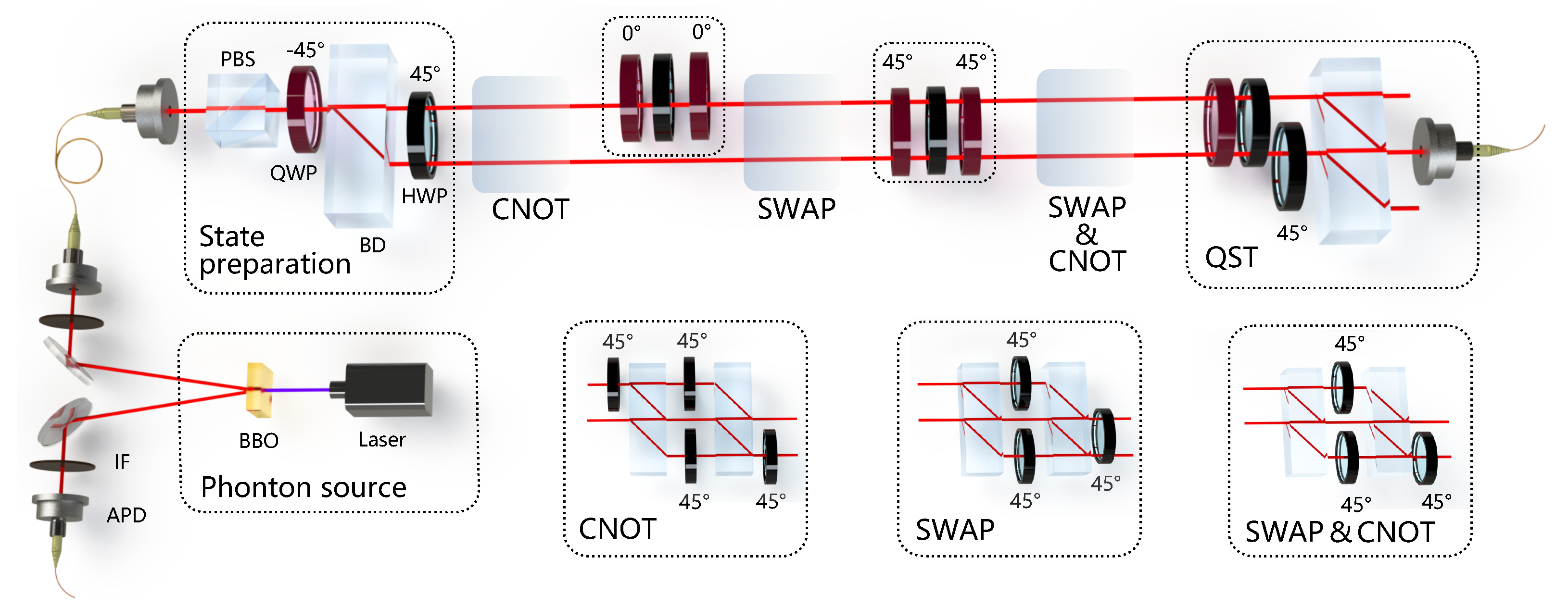 Photonics 09 00883 g001 Photonics 09 00883 g001