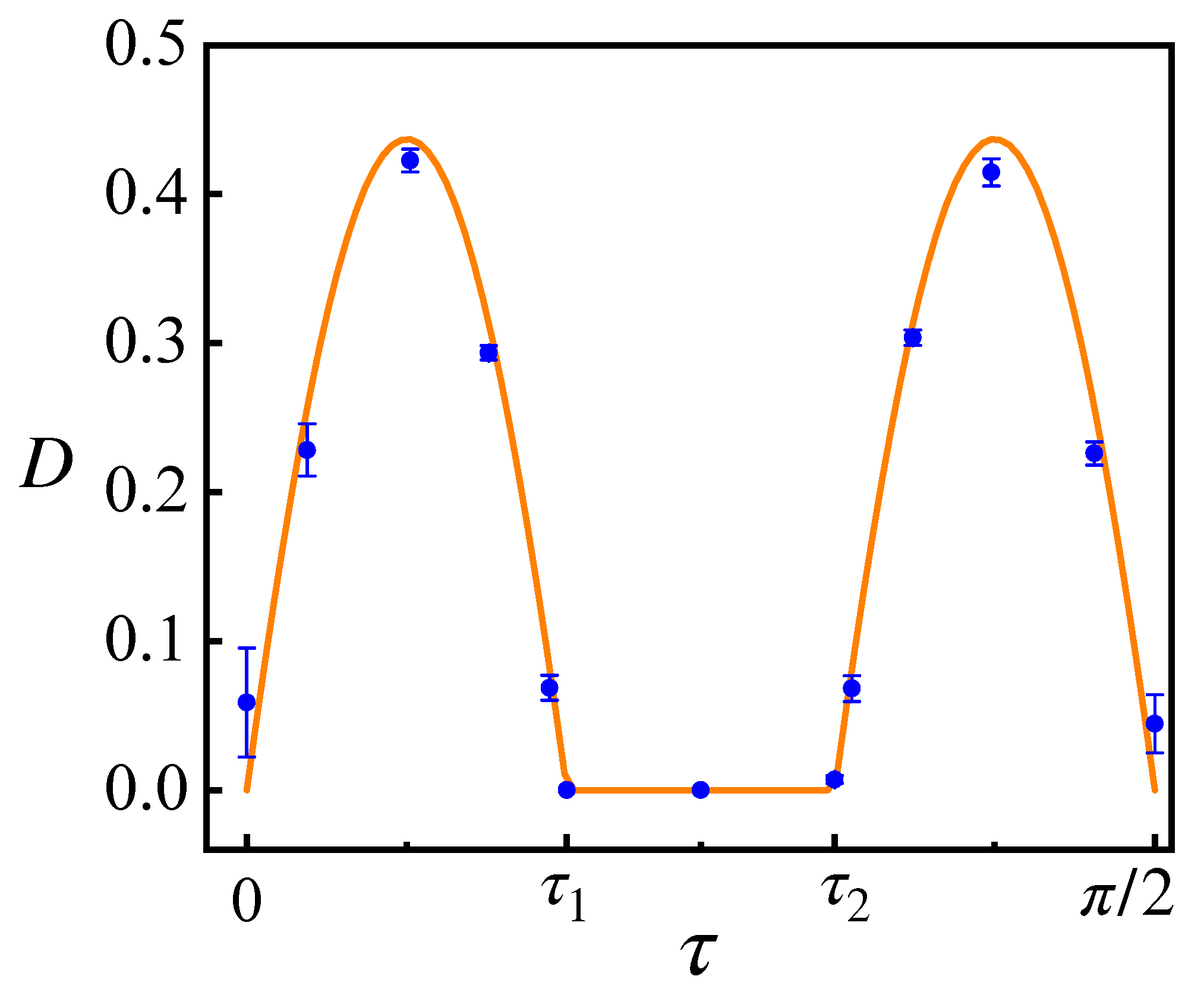 Photonics 09 00883 g002 Photonics 09 00883 g002