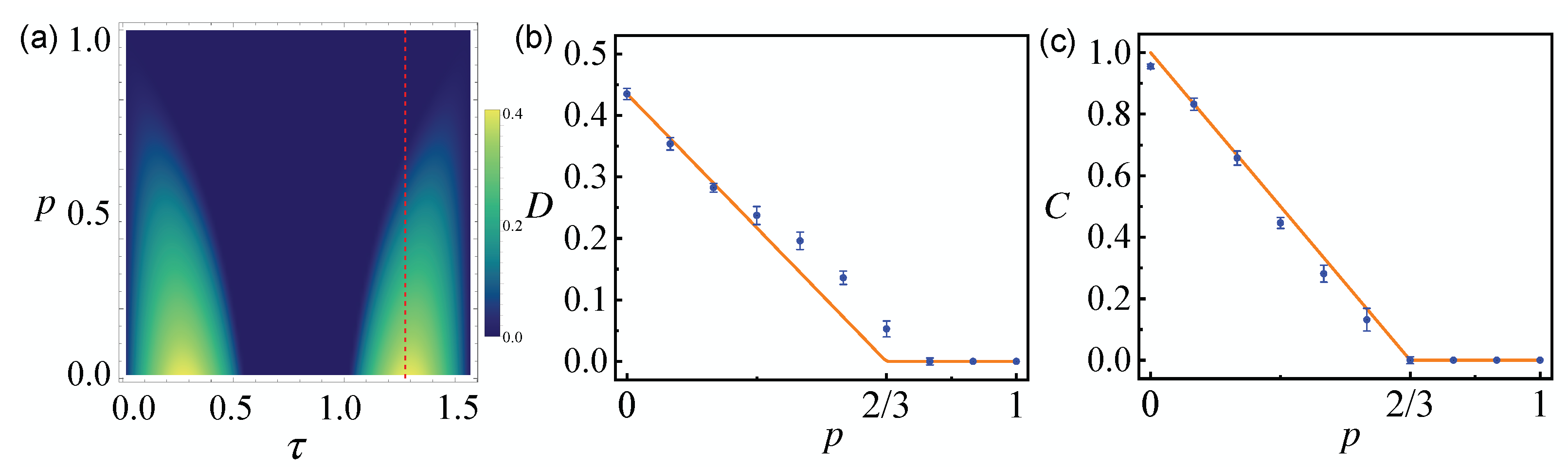 Photonics 09 00883 g003 Photonics 09 00883 g003