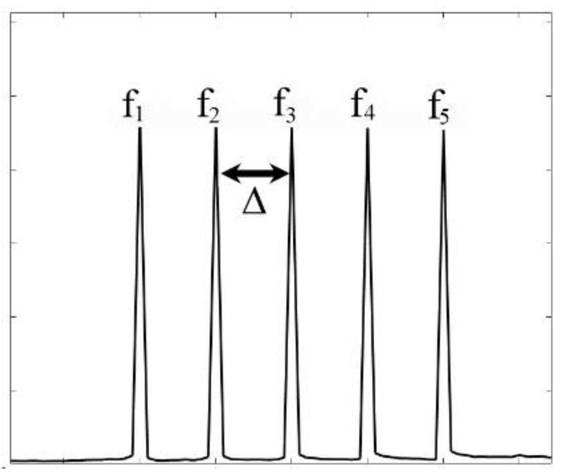 Photonics 09 00886 g001