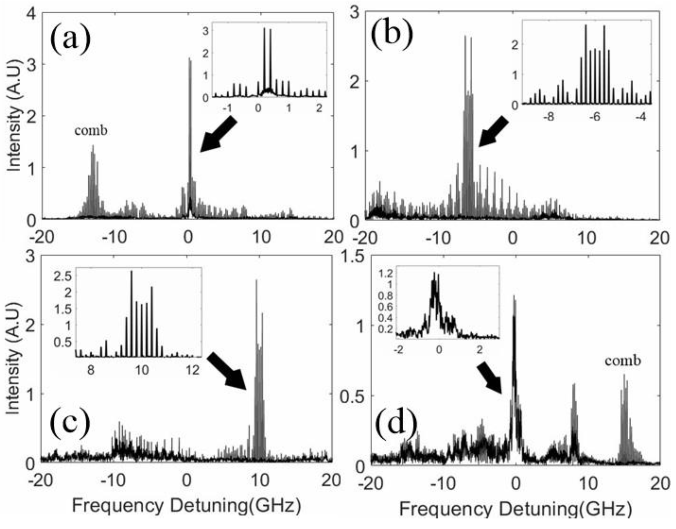 Photonics 09 00886 g003