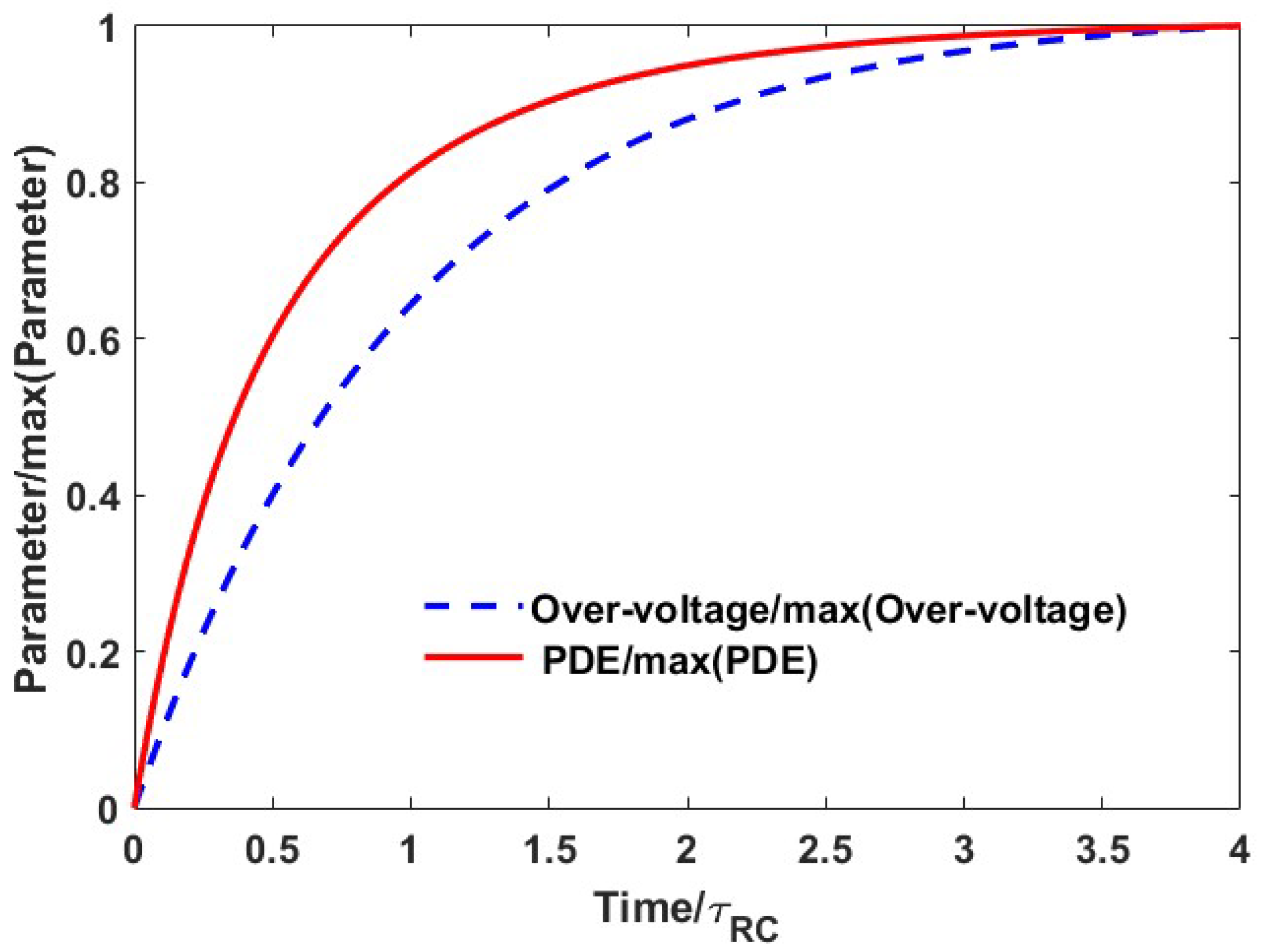 Photonics 09 00888 g001